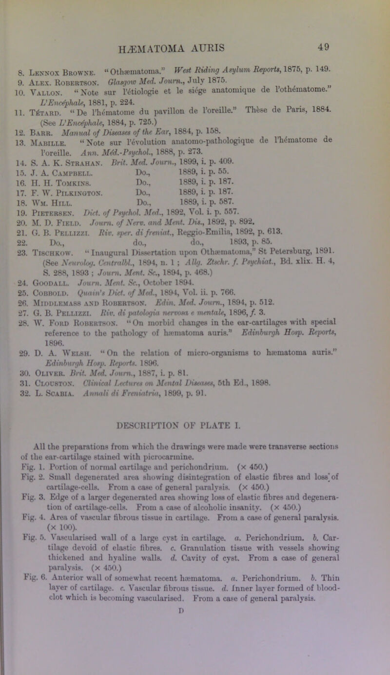 8. Lennox Browne. “Othematoma.” West Riding Asylum Reports, 1875, p. 149. 9. Alex. Robertson. Glasgow Med. Joum., July 1875. 10. Vallon. “Note sur l’dtiologie et le siege anatomique de l’othematome.” L’Encdphale, 1881, p. 224. 11. T£t.\rd. “ De Fh^matome du pavilion de l’oreille.” Thkse de Paris, 1884. (See L'Encephale, 1884, p. 725.) 12. Barr. Manual of Diseases of the Ear, 1884, p. 158. 13. Mabille. “Note sur revolution anatoino-pathologique de l’hdmatome de l’oreille. Ann. Mdd.-Psychol., 1888, p. 273. S. A. K. Strahan. Brit. Med. Journ., 1899, i. p. 409. Do., 1889, i. p. 55. Do., 1889, i. p. 187. Do., 1889, i. p. 187. Do., 1889, i. p. 587. Pietersen. Diet, of Psychol. Med., 1892, VoL i. p. 557. M. D. Field. Joum. of Nerv. and Merit. Dis., 1892, p. 892. 21. G. B. Pellizzi. Riv. sper. di freniat., Reggio-Em ilia, 1892, p. 613. 22. Do., do., do., 1893, p. 85. 23. Tischkow. “Inaugural Dissertation upon Othematoma,” St Petersburg, 1891. (See Neurolog. Centralbl., 1894, n. I ; Ally. Ztschr. f. Psychiat., Bd. xlix. H. 4, 14. 15. J. A. Campbell. 16. H. H. Tomkins. 17. F. W. Pilkington. 18. Wm. Hill. 19. 20. S. 288, 1893 ; Joum. Ment. Sc., 1894, p. 468.) 24. Goodall. Joum. Ment. Sc., Oetoler 1894. 25. Cobbold. Quoin's Diet, of Med., 1894, Vol. ii. p. 766. 26. Middlemass and Robertson. Edin. Med. Joum., 1894, p. 512. 27. G. B. Pellizzi. Riv. di patologia nervosa e mentals, 1896,/. 3. 28. W. Ford Robertson. “On morbid changes in the ear-cartilages with special reference to the pathology of hematoma auris.” Edinburgh Hosp. Rejwrts, 1896. 29. D. A. Welsh. “ On the relation of micro-organisms to hematoma auris.” Edinburgh Hosp. Reports. 1896. 30. Oliver. Brit. Med. Joum., 1887, i. p. 81. 31. CLODSTON. Clinical Lectures on Mental Diseases, 5th Ed., 1898. 32. L. Scabia. Annuli di Freniatria, 1899, p. 91. DESCRIPTION OF PLATE I. All the preparations from which the drawings were made were transverse sections of the ear-cartilage stained with picrocarmine. Fig. 1. Portion of normal cartilage and perichondrium, (x 450.) Fig. 2. Small degenerated area showing disintegration of elastic fibres and loss'of cartilage-cells. From a case of general paralysis, (x 450.) Fig. 3. Edge of a larger degenerated area showing loss of elastic fibres and degenera- tion of cartilage-cells. From a case of alcoholic insanity, (x 450.) Fig. 4. Area of vascular fibrous tissue in cartilage. From a case of general paralysis. (X 100). Fig. 5. Vascularised wall of a large cyst in cartilage, a. Perichondrium, b. Car- tilage devoid of elastic fibres, c. Granulation tissue with vessels showing thickened and hyaline walls, d. Cavity of cyst. From a case of general paralysis, (x 450.) Fig. 6. Anterior wall of somewhat recent hamiatoma. a. Perichondrium, b. Thin layer of cartilage, c. Vascular fibrous tissue, d. Inner layer formed of blood- clot which is becoming vascularised. From a case of general paralysis. D