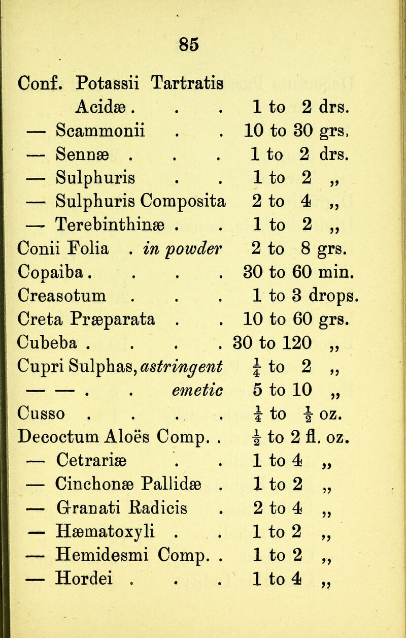 85 Conf. Potassii Tartratis Acidse. — Scammonii — Senuae . — Sulphuris — Sulphuris Composita — Terebinthinse . Conii Folia . in powder Copaiba.... Creasotum Creta Prseparata . Cubeba .... Cupri Sulphas, astringent . . emetic 1 to 2 drs. 10 to 30 grs, 1 to 2 drs. 1 to 2 „ 2 to 4 „ 1 to 2 ,, 2 to 8 grs. 30 to 60 min. 1 to 3 drops. 10 to 60 grs. 30 to 120 ,, £ to 2 „ 5 to 10 ,, Cusso .... i 4 to 1 2 oz. Decoctum Aloes Comp. . 1 2 to 2 fl . oz. — Cetrarise 1 to 4 )) — Cinchonse Pallidse . 1 to 2 5? *— G-ranati fiadicis 2 to 4 >> — Hsematoxyli . 1 to 2 — Hemidesmi Comp. . 1 to 2 >>