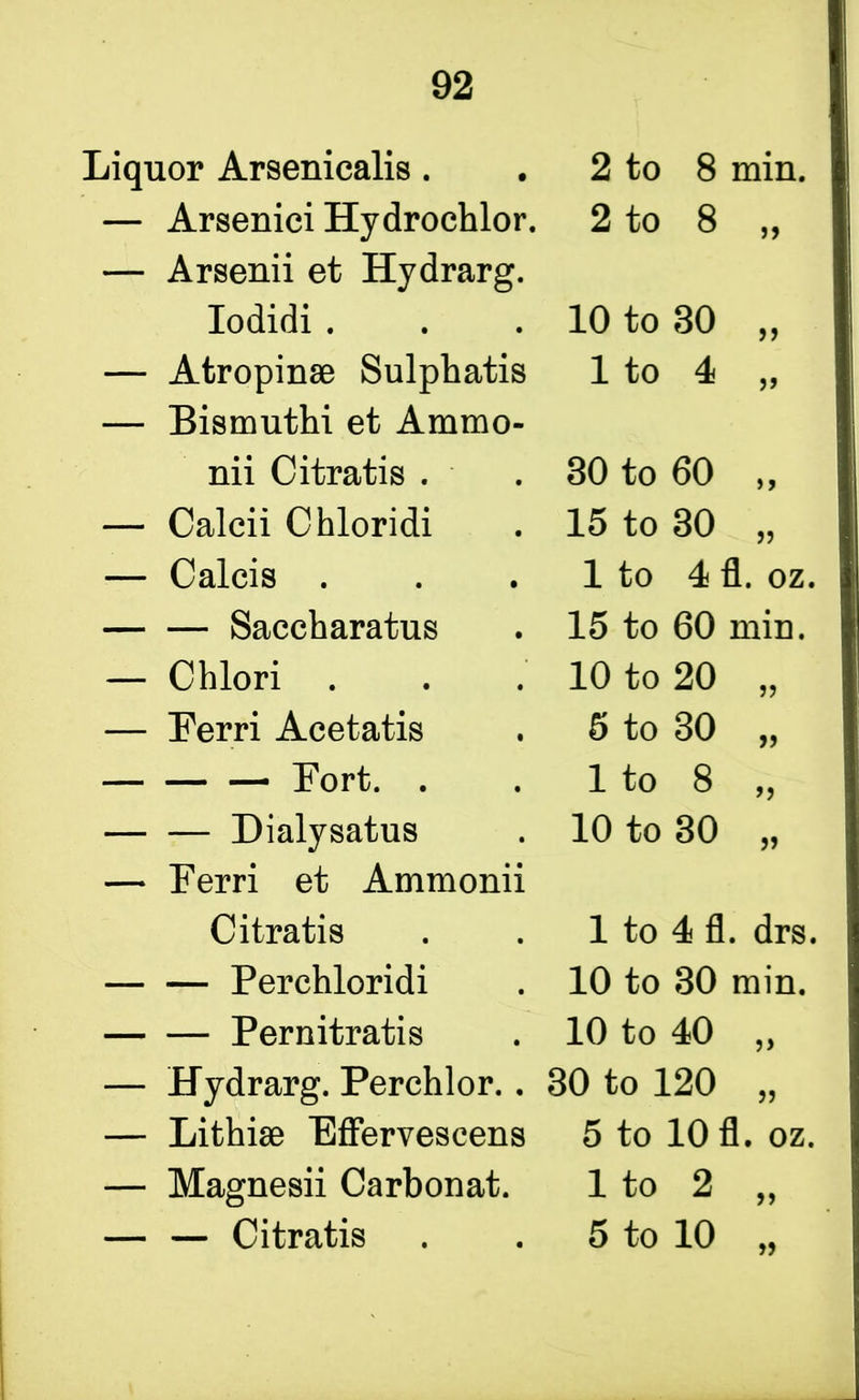 Liquor Arsenicalis. — Arsenici Hydrochlor. — Arsenii et Hydrarg. Iodidi . 2 to 8 min. 2 to 8 10 to 30 — Atropinse Sulphatis 1 to 4 „ — Bismuthi et Ammo- nii Citratis . 30 to 60 „ — Calcii Chloridi 15 to 30 „ — Calcis . 1 to 4 fl. oz. Saccharatus 15 to 60 min. — Chlori 10 to 20 „ — Ferri Acetatis 5 to 30 „ — Fort. . 1 to 8 „ Dialysatus 10 to 30 „ — Ferri et Ammonii Citratis 1 to 4 fl. drs. — — Perchloridi 10 to 30 min. Pernitratis 10 to 40 ,, — Hydrarg. Perchlor. . 30 to 120 „ — Lithise Fffervescens 5 to 10 fl. oz. — Magnesii Carbonat. 1 to 2 „ — — Citratis 5 to 10 „