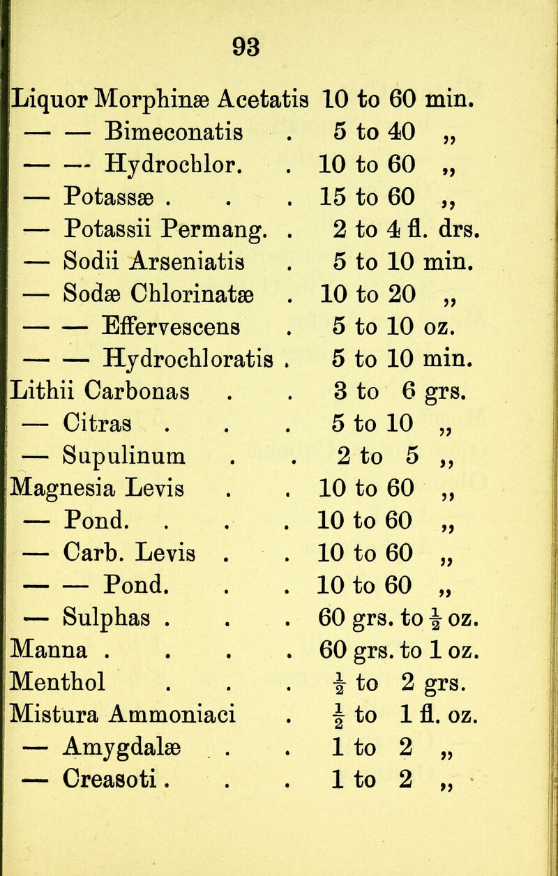 Liquor Morphine Acetatis 10 to 60 min. Bimeconatis 5 to 40 „ Hydrocblor. 10 to 60 „ — Potassae . 15 to 60 ,, — Potassii Permang. . 2 to 4 fl. drs. — Sodii Arseniatis 5 to 10 min. — Sodae Cblorinatae 10 to 20 „ Effervescens 5 to 10 oz. Hydrochloratis » 5 to 10 min. Lithii Carbonas 3 to 6 grs. — Citras 5 to 10 „ — Supulinum 2 to 5 ,, Magnesia Levis 10 to 60 „ — Pond. 10 to 60 „ — Carb. Levis . 10 to 60 „ Pond. 10 to 60 „ — Sulphas . 60 grs. to \ oz. Manna .... 60 grs. to 1 oz. Menthol i to 2 grs. Mistura Ammoniaci f to 1 fl. oz. — Amygdala© 1 to 2 „ — Creasoti. 1 to 2 „ v