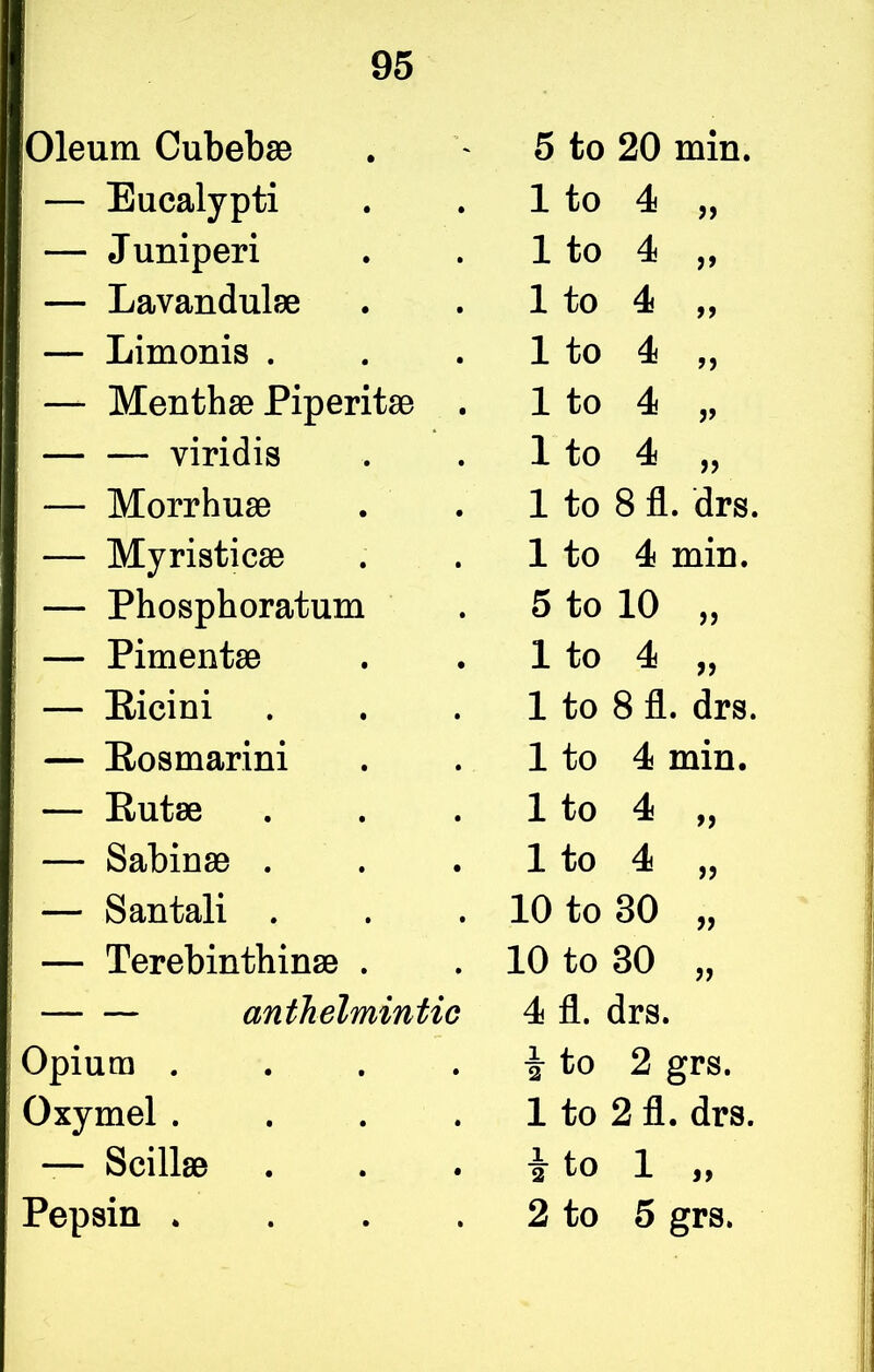 Oleum Cubebae 5 to 20 min. — Eucalypti 1 to 4 „ — Juniperi 1 to 4 „ — Lavandulae 1 to 4 ,, — Limonis . 1 to 4 „ — Menthae Piperitae . 1 to 4 „ — — viridis 1 to 4 — Morrhuae 1 to 8 fl. drs. — Myristicae 1 to 4 min. — Phosphoratum 5 to 10 „ — Pimentae 1 to 4 „ — Bicini 1 to 8 fl. drs. — Bosmarini 1 to 4 min. — Butae 1 to 4 „ — Sabinae . 1 to 4 „ — San tali . 10 to 30 „ — Terebinthinae . 10 to 30 „ anthelmintic 4 fl. drs. Opium .... i to 2 grs. Oxymel .... 1 to 2 fl. drs. — Scillae i to 1 ,, Pepsin .... 2 to 5 grs.