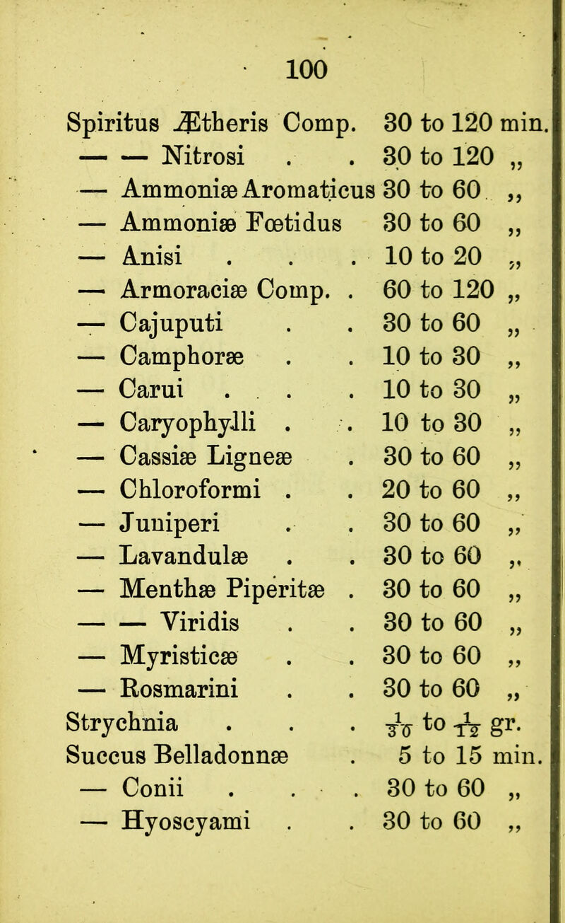 Spiritus iEtheris Comp. 30 to 120 min. Nitrosi 30 to 120 ff — AmmoniaeAromaticus 30 to 60 J) — Ammonia© Foetidus 30 to 60 >> — Anisi 10 to 20 71 — Armoraciae Comp. . 60 to 120 V — Cajuputi 30 to 60 — Camphorae 10 to 30 — Carui . 10 to 30 — Caryophylli . 10 to 30 — Cassias Ligneae 30 to 60 — Chloroformi . 20 to 60 If — Juniperi 30 to 60 If — Lavandulae 30 to 60 f' — Menthae Piperitae . 30 to 60 ff Viridis 30 to 60 If — Myristicae 30 to 60 ff — Rosmarini 30 to 60 fi Strychnia A gr- Succus Belladonnae 5 to 15 min. — Conii . . 30 to 60 ff — Hyoscyami 30 to 60 ff