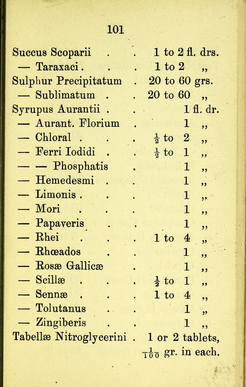 Succus Scoparii — Taraxaci. Sulphur Precipitatum — Sublimatum . Sjrupus Aurantii . — Aurant. Florium — Chloral . — Ferri Iodidi . Phosphatis — Hemedesmi . — Limonis . — Mori — Papaveris — Rhei — Rhoeados — Rosse G-allicse — Scillae — Sennse . — Tolutanus — Zingiberis Tabellse Nitroglycerini 1 to 2 fl. drs. 1 to 2 „ 20 to 60 grs. 20 to 60 „ 1 fl. dr. 1 „ i to 2 i to 1 „ 1 „ 1 „ 1 n 1 to 4 „ 1 „ 1 „ i to 1 „ 1 to 4 ,, 1 ■„ 1 „ 1 or 2 tablets, T-Jo gr. in each.