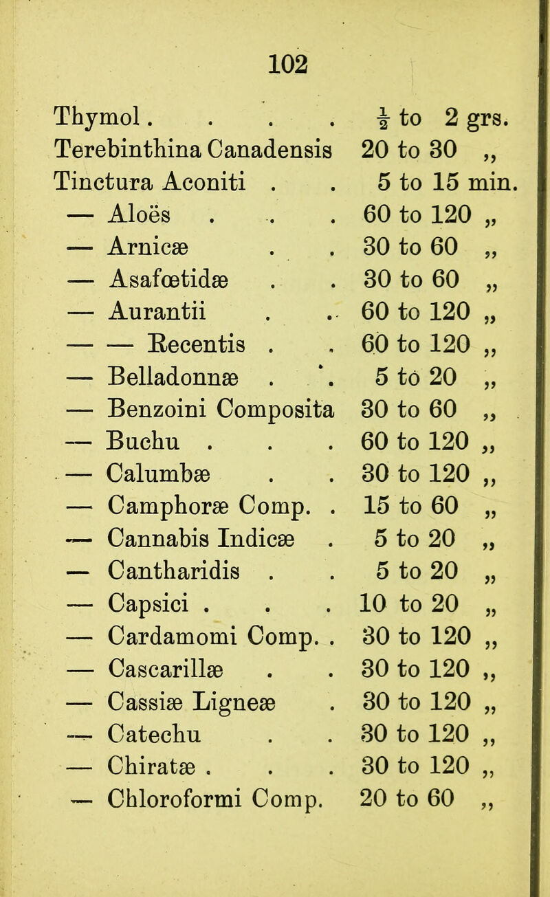 Thymol.... i to 2 grs. Terebinthina Canadensis 20 to 30 „ Tinctura Aeoniti . 5 to 15 min. — Aloes 60 to 120 „ — Arnicae 30 to 60 „ — Asafcetidae 30 to 60 „ — Aurantii 60 to 120 „ Eecentis . 60 to 120 „ — Belladonna© 5 to 20 „ — Benzoini Composita 30 to 60 „ — Buchu . 60 to 120 „ • — Calumbae 30 to 120 „ — Camphorae Comp. . 15 to 60 „ ~ Cannabis Indicae 5 to 20 „ — Cantharidis . 5 to 20 „ — Capsici . 10 to 20 „ — Cardamomi Comp. . 30 to 120 „ — Cascarillae 30 to 120 „ — Cassia© Ligneae 30 to 120 „ ~ Catechu 30 to 120 „ — Chiratae . 30 to 120 „