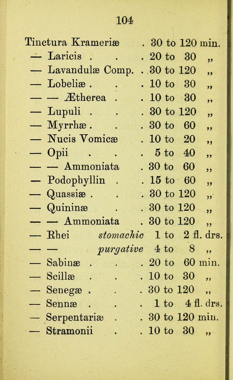 Tinctura Krameriae — Laricis . — Lavandulae Comp. . — Lobeliae . iEtherea . — Lupuli . — Myrrhae . — Nucis Vomicae — Opii Ammoniata — Podophyllin . — Quassiae . — Quininae — — Ammoniata — Rhei stomachic — — purgative — Sabinae . — Scillae — Senegae . — Sennae . — Serpentariae . 30 to 120 min. 20 to 30 „ 30 to 120 „ 10 to 30 „ 10 to 30 „ 30 to 120 „ 30 to 60 „ 10 to 20 „ 5 to 40 „ 30 to 60 „ 15 to 60 „ 30 to 120 30 to 120 „ 30 to 120 „ 1 to 2 fl. drs. 4 to 8 „ 20 to 60 min. 10 to 30 „ 30 to 120 „ 1 to 4 fl. drs. 30 to 120 min.