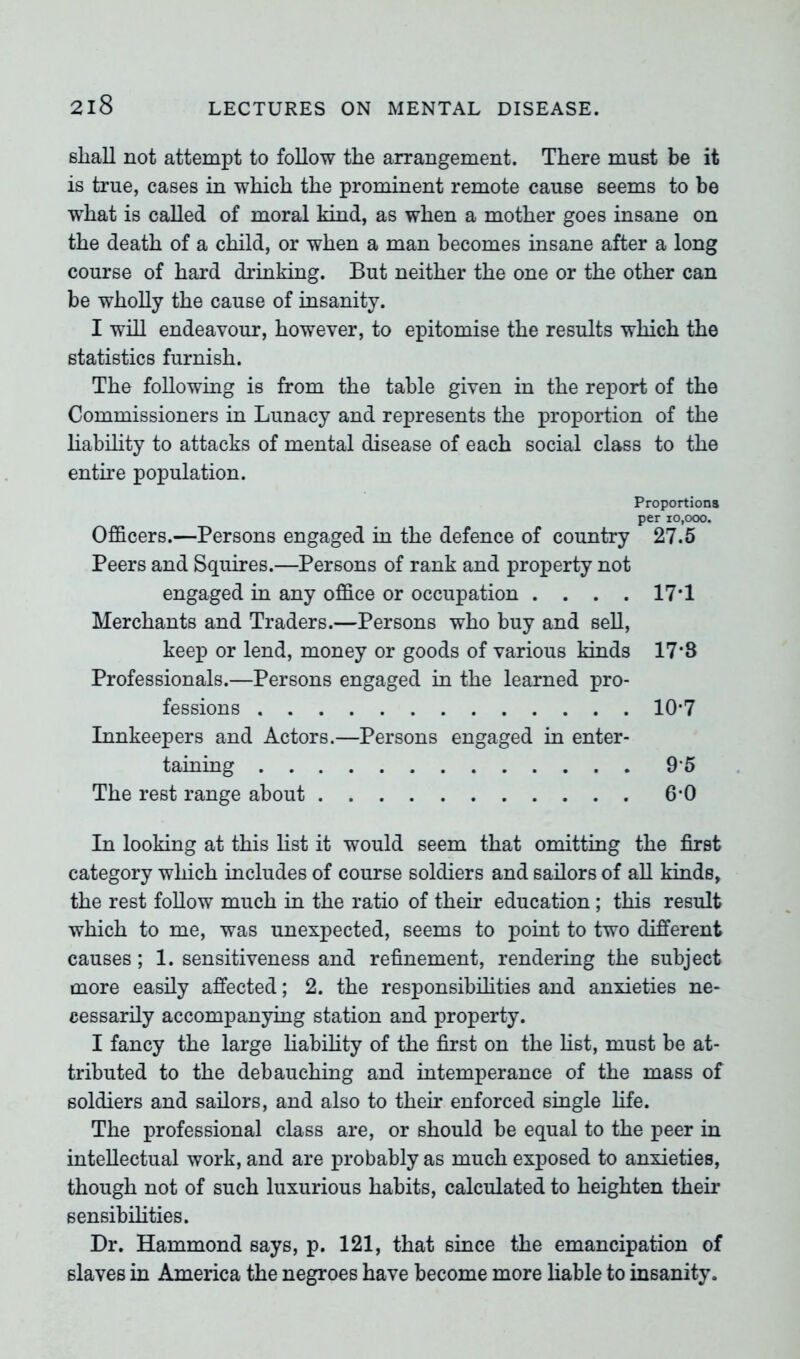 shall not attempt to follow the arrangement. There must be it is true, cases in which the prominent remote cause seems to be what is called of moral kind, as when a mother goes insane on the death of a child, or when a man becomes insane after a long course of hard drinking. But neither the one or the other can be wholly the cause of insanity. I will endeavour, however, to epitomise the results which the statistics furnish. The following is from the table given in the report of the Commissioners in Lunacy and represents the proportion of the liability to attacks of mental disease of each social class to the entire population. Proportions per 10,000. Officers.—Persons engaged in the defence of country 27.5 Peers and Squires.—Persons of rank and property not engaged in any office or occupation .... 17*1 Merchants and Traders.—Persons who buy and sell, keep or lend, money or goods of various kinds 17*8 Professionals.—Persons engaged in the learned pro- fessions 10*7 Innkeepers and Actors.—Persons engaged in enter- taining 95 The rest range about 6‘0 In looking at this list it would seem that omitting the first category which includes of course soldiers and sailors of all kinds, the rest follow much in the ratio of their education; this result which to me, was unexpected, seems to point to two different causes; 1. sensitiveness and refinement, rendering the subject more easily affected; 2. the responsibilities and anxieties ne- cessarily accompanying station and property. I fancy the large liability of the first on the list, must be at- tributed to the debauching and intemperance of the mass of soldiers and sailors, and also to their enforced single life. The professional class are, or should be equal to the peer in intellectual work, and are probably as much exposed to anxieties, though not of such luxurious habits, calculated to heighten their sensibilities. Dr. Hammond says, p. 121, that since the emancipation of slaves in America the negroes have become more liable to insanity.