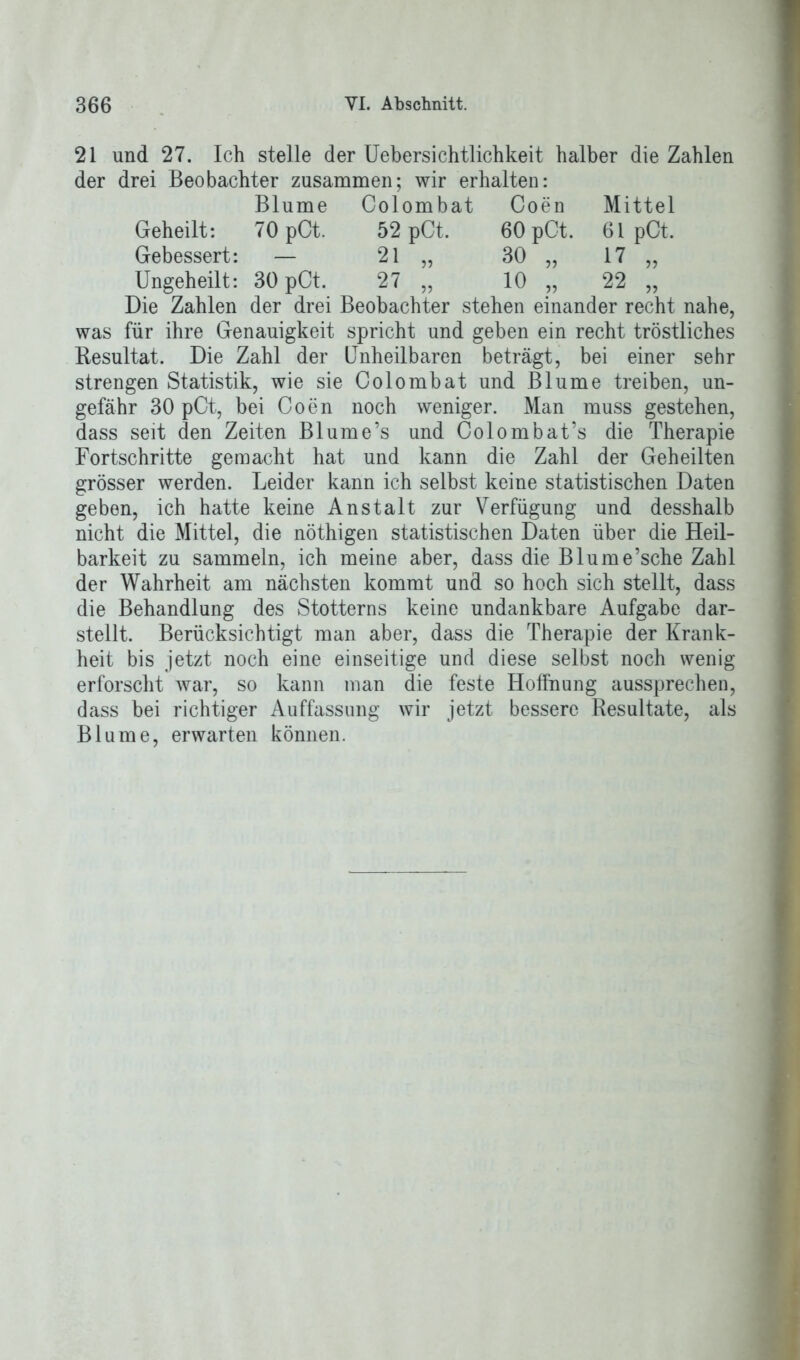 21 und 27. Ich stelle der Uebersichtlichkeit halber die Zahlen der drei Beobachter zusammen; wir erhalten: Blume Colombat Coen Mittel Geheilt: 70 pCt. 52 pCt. 60 pCt. 61 pCt. Gebessert: — 21 „ 30 „ 17 „ Ungeheilt: 30 pCt. 27 „ 10 „ 22 „ Die Zahlen der drei Beobachter stehen einander recht nahe, was für ihre Genauigkeit spricht und geben ein recht tröstliches Resultat. Die Zahl der Unheilbaren beträgt, bei einer sehr strengen Statistik, wie sie Colombat und Blume treiben, un- gefähr 30 pCt, bei Coen noch weniger. Man muss gestehen, dass seit den Zeiten Blume’s und Colombat’s die Therapie Fortschritte gemacht hat und kann die Zahl der Geheilten grösser werden. Leider kann ich selbst keine statistischen Daten geben, ich hatte keine Anstalt zur Verfügung und desshalb nicht die Mittel, die nöthigen statistischen Daten über die Heil- barkeit zu sammeln, ich meine aber, dass die Blume’sche Zahl der Wahrheit am nächsten kommt und so hoch sich stellt, dass die Behandlung des Stotterns keine undankbare Aufgabe dar- stellt. Berücksichtigt man aber, dass die Therapie der Krank- heit bis jetzt noch eine einseitige und diese selbst noch wenig erforscht war, so kann man die feste Hoffnung aussprechen, dass bei richtiger Auffassung wir jetzt bessere Resultate, als Blume, erwarten können.