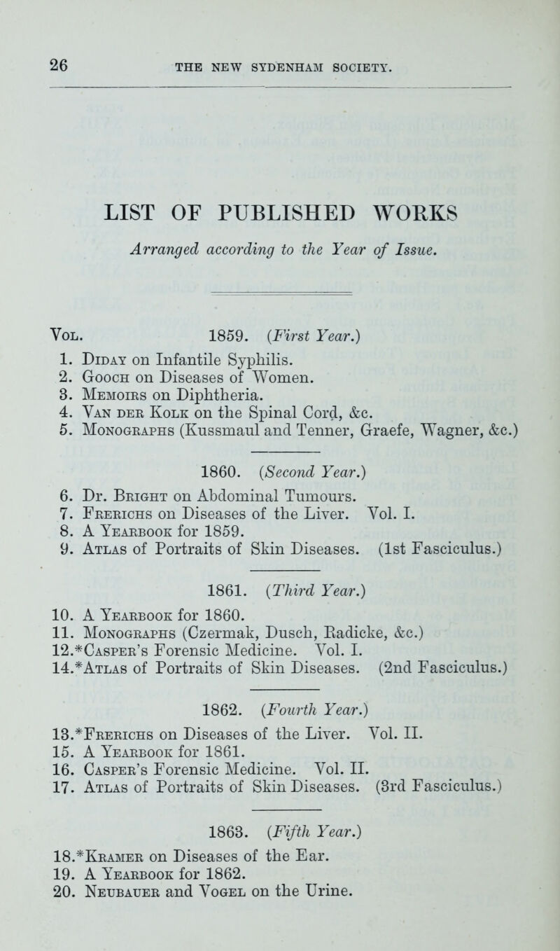 LIST OF PUBLISHED WOEKS Arranged according to the Year of Issue. Vol. 1859. (First Year.) 1. Diday on Infantile Syphilis. 2. Gooch on Diseases of Women. 8. Memoirs on Diphtheria. 4. Van der Kolk on the Spinal Cord, &c. 5. Monographs (Kussmanl and Tenner, Graefe, Wagner, &c.) 1860. (Second Year.) 6. Dr. Bright on Abdominal Tumours. 7. Frerichs on Diseases of the Liver. Yol. I. 8. A Yearbook for 1859. 9. Atlas of Portraits of Skin Diseases. (1st Fasciculus.) 1861. (Third Year.) 10. A Yearbook for 1860. 11. Monographs (Czermak, Dusch, Badicke, &c.) 12. *Casper’s Forensic Medicine. Yol. I. 14.*Atlas of Portraits of Skin Diseases. (2nd Fasciculus.) 1862. (Fourth Year.) 18.*Frerichs on Diseases of the Liver. Yol. II. 15. A Yearbook for 1861. 16. Casper’s Forensic Medicine. Yol. II. 17. Atlas of Portraits of Skin Diseases. (3rd Fasciculus.) 1863. (Fifth Year.) 18. *Kramer on Diseases of the Ear. 19. A Yearbook for 1862. 20. Neubauer and Yogel on the Urine.