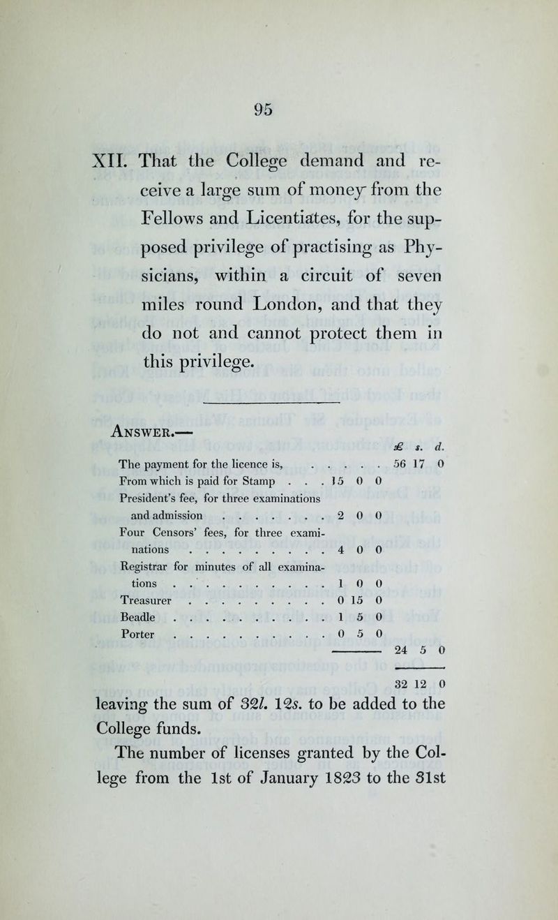 XII. That the College demand and re- ceive a large sum of money from the Fellows and Licentiates, for the sup- posed privilege of practising as Phy- sicians, within a circuit of seven miles round London, and that they do not and cannot protect them in this privilege. Answer.— £, s. d. The payment for the licence is, 56 17 0 From which is paid for Stamp . . .15 0 0 President’s fee, for three examinations and admission 2 0 0 Four Censors’ fees, for three exami- nations 400 Registrar for minutes of all examina- tions . 10 0 Treasurer 0150 Beadle 150 Porter 050 24 5 0 32 12 0 leaving the sum of S2L to be added to the College funds. The number of licenses granted by the Col- lege from the 1st of January 1823 to the Slst