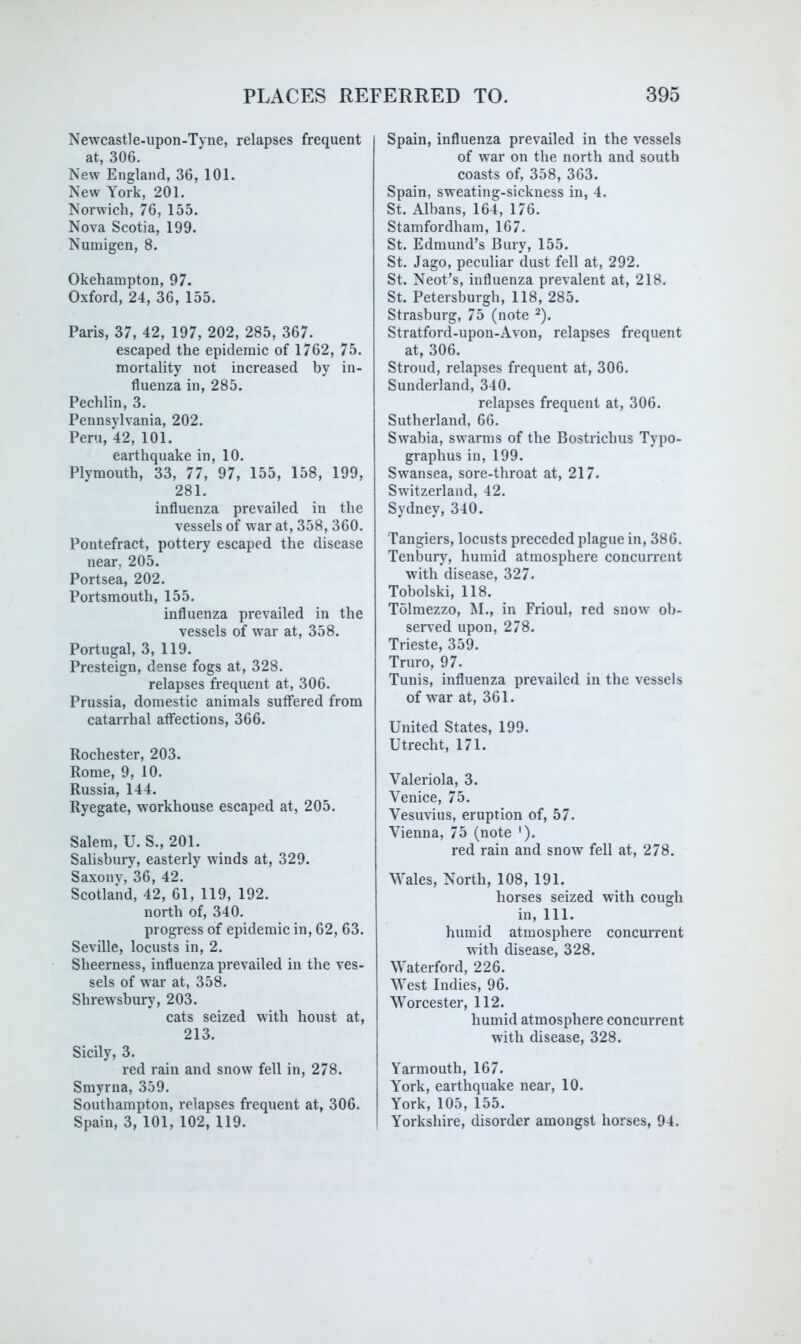 Newcastle-upon-Tyne, relapses frequent at, 306. New England, 36, 101. New York, 201. Norwich, 76, 155. Nova Scotia, 199. Numigen, 8. Okehampton, 97. Oxford, 24, 36, 155. Paris, 37, 42, 197, 202, 285, 367. escaped the epidemic of 1762, 75. mortality not increased by in- fluenza in, 285. Pechlin, 3. Pennsylvania, 202. Peru, 42, 101. earthquake in, 10. Plymouth, 33, 77, 97, 155, 158, 199, 281. influenza prevailed in the vessels of war at, 358, 360. Pontefract, pottery escaped the disease near, 205. Portsea, 202. Portsmouth, 155. influenza prevailed in the vessels of war at, 358. Portugal, 3, 119. Presteign, dense fogs at, 328. relapses frequent at, 306. Prussia, domestic animals suffered from catarrhal affections, 366. Rochester, 203. Rome, 9, 10. Russia, 144. Ryegate, workhouse escaped at, 205. Salem, U. S., 201. Salisbury, easterly winds at, 329. Saxonv, 36, 42. Scotland, 42, 61, 119, 192. north of, 340. progress of epidemic in, 62, 63. Seville, locusts in, 2. Sheerness, influenza prevailed in the ves- sels of war at, 358. Shrewsbury, 203. cats seized with houst at, 213. Sicily, 3. red rain and snow fell in, 278. Smyrna, 359. Southampton, relapses frequent at, 306. Spain, 3, 101, 102, 119. Spain, influenza prevailed in the vessels of war on the north and south coasts of, 358, 363. Spain, sweating-sickness in, 4. St. Alhans, 164, 176. Stamfordham, 167. St. Edmund’s Bury, 155. St. Jago, peculiar dust fell at, 292. St. Neot’s, influenza prevalent at, 218. St. Petersburgh, 118, 285. Strasburg, 75 (note ^). Stratford-upon-Avon, relapses frequent at, 306. Stroud, relapses frequent at, 306. Sunderland, 340. relapses frequent at, 306. Sutherland, 66. Swabia, swarms of the Bostrichus Typo- graphus in, 199. Swansea, sore-throat at, 217. Switzerland, 42. Sydney, 340. Tangiers, locusts preceded plague in, 386. Tenbury, humid atmosphere concurrent with disease, 327. Tobolski, 118. Tolmezzo, M., in Frioul, red snow ob- served upon, 278. Trieste, 359. Truro, 97. Tunis, influenza prevailed in the vessels of war at, 361. United States, 199. Utrecht, 171. Valeriola, 3. Venice, 75. Vesuvius, eruption of, 57. Vienna, 75 (note '). red rain and snow fell at, 278. Wales, North, 108, 191. horses seized with cough in. 111. humid atmosphere concurrent with disease, 328. Waterford, 226. West Indies, 96. Worcester, 112. humid atmosphere concurrent with disease, 328. Yarmouth, 167. York, earthquake near, 10. York, 105, 155. Yorkshire, disorder amongst horses, 94.