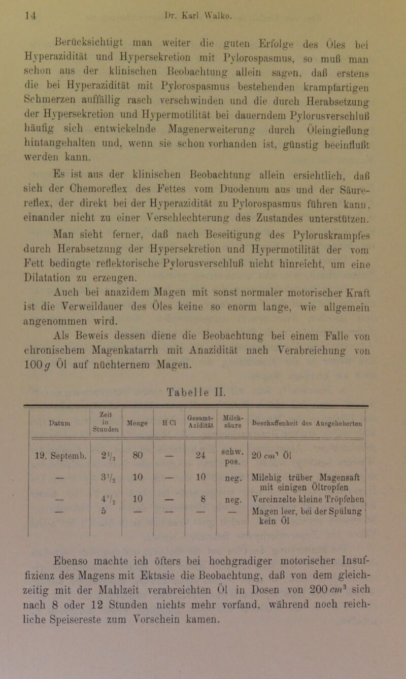 Beriieksiclitigt man weiter die guten Erfolge des Öles bei Hyperazidität und Hypersekretion mit l’ylorospasmus, so muß man s(dion aus der klinischen Heobaclitung allein sagen, daß erstens die bei Hyperazidität mit J^ylorospasmiis bestehenden krampfartigen bchmerzen authillig rasch verschwinden und die durch Herabsetzung der Hypersekretion und Hypermotilität bei dauerndem Pylorusverschluß häufig sich entwickelnde Magenerweiterung durch Öleingießung hintangehalten und. wenn sie schon vorhanden ist, günstig beeinßußt werden kann. Es ist aus der klinischen Beobachtung allein ersiclitlicli, daß sich der Chemoreßex des Fettes vom Duodenum aus und der Säure- retiex, der direkt bei der Hyperazidität zu Pylorospasmus führen kann, einander nicht zu einer Verschlechterung des Zustandes unterstützen. Man sieht ferner, daß nach Beseitigung des Pyloruskrampfes durch Herabsetzung der Hypersekretion und flypermotilität der vom Fett bedingte reflektorische Pylorusverschluß iiiclit hinreiclit, urn eine Dilatation zu erzeugen. Auch bei anazidem Magen mit sonst normaler motorischer Kraft ist die Verweildauer des Öles keine so enorm lange, wie allgemein angenommen wird. Als Beweis dessen diene die Beobachtung bei einem Falle von chronischem Magenkatarrh mit Anazidität nach Verabreichung von 100^ Ol auf nüchternem Magen. Tabelle II. Zeit HCl Gesamt- i Milch- BcschafTenheit des Ansgeheberten ' Datam in Stunden Menge Azidität ; säure 1 19. Septemb. S'/e 80 — 2^ 1 sehvv. ' pos. 20 cm'' Öl S'l, 10 — 10 ' neg. Milchig trüber Magensaft ; mit einigen Öltropfen — 10 — 8 neg. Vereinzelte kleine Tröpfchen — 5 — — Magen leer, bei der Spülung 1 kein öl 1 Ebenso machte ich öfters bei hochgradiger motorischer Insuf- fizienz des Magens mit Ektasie die Beobachtung, daß von dem gleich- zeitig mit der Mahlzeit verabreichten Öl in Dosen von 200c??i^ sich nach 8 oder 12 Stunden nichts mehr vorfand, während noch reich- liche Speisereste zum Vorschein kamen.