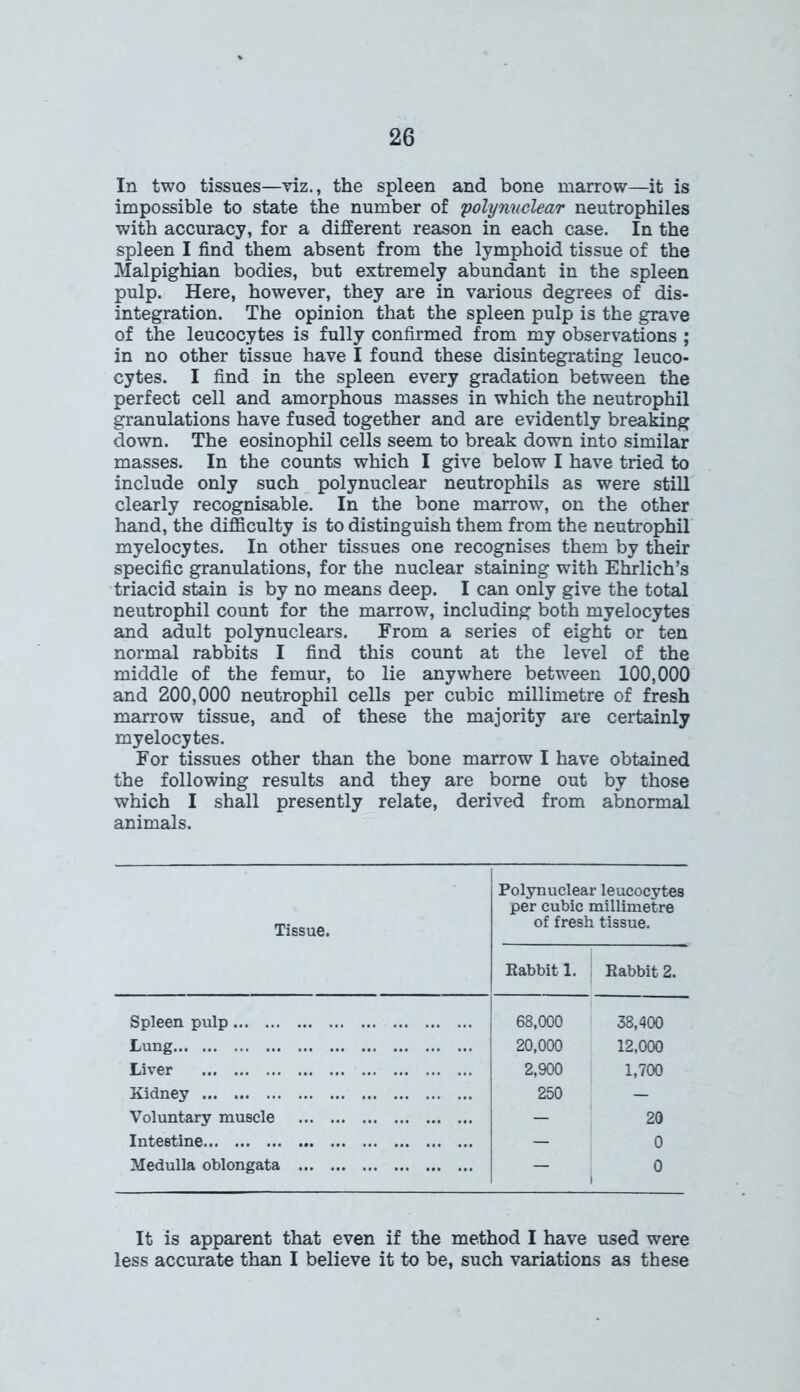 In two tissues—viz., the spleen and bone marrow—it is impossible to state the number of polynuclear neutrophiles with accuracy, for a different reason in each case. In the spleen I find them absent from the lymphoid tissue of the Malpighian bodies, but extremely abundant in the spleen pulp. Here, however, they are in various degrees of dis- integration. The opinion that the spleen pulp is the grave of the leucocytes is fully confirmed from my observations ; in no other tissue have I found these disintegrating leuco- cytes. I find in the spleen every gradation between the perfect cell and amorphous masses in which the neutrophil granulations have fused together and are evidently breaking down. The eosinophil cells seem to break down into similar masses. In the counts which I give below I have tried to include only such polynuclear neutrophils as were still clearly recognisable. In the bone marrow, on the other hand, the difficulty is to distinguish them from the neutrophil myelocytes. In other tissues one recognises them by their specific granulations, for the nuclear staining with Ehrlich’s triacid stain is by no means deep. I can only give the total neutrophil count for the marrow, including both myelocytes and adult polynuclears. From a series of eight or ten normal rabbits I find this count at the level of the middle of the femur, to lie anywhere between 100,000 and 200,000 neutrophil cells per cubic millimetre of fresh marrow tissue, and of these the majority are certainly myelocytes. For tissues other than the bone marrow I have obtained the following results and they are borne out by those which I shall presently relate, derived from abnormal animals. Tissue. Polynuclear leucocytes per cubic millimetre of fresh tissue. Rabbit 1. Rabbit 2. Spleen pulp 68,000 38,400 Lung 20,000 12,000 Liver 2,900 1,700 Kidney 250 — Voluntary muscle — 20 Intestine — 0 Medulla oblongata — 0 It is apparent that even if the method I have used were less accurate than I believe it to be, such variations as these
