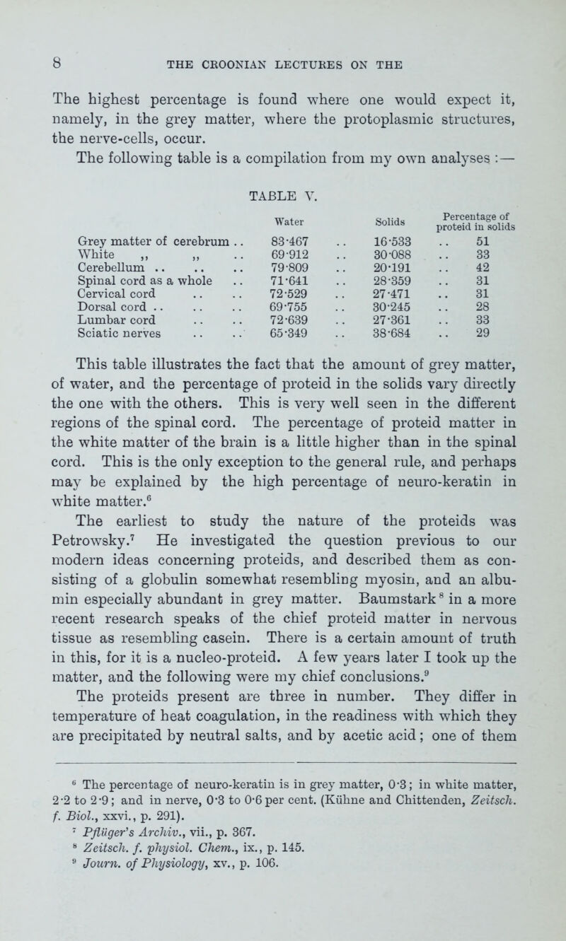 The highest percentage is found where one would expect it, namely, in the grey matter, where the protoplasmic structures, the nerve-cells, occur. The following table is a compilation from my own analyses :— TABLE V. Water Solids Percentage of proteid in solids Grey matter of cerebrum .. 83-467 16-533 51 White ,, ,, 69-912 30-088 33 Cerebellum .. 79-809 20-191 42 Spinal cord as a whole 71-641 28-359 31 Cervical cord 72-529 27-471 31 Dorsal cord 69-755 30-245 28 Lumbar cord 72-639 27-361 33 Sciatic nerves 65-349 38-684 29 This table illustrates the fact that the amount of grey matter, of water, and the percentage of proteid in the solids vary directly the one with the others. This is very well seen in the different regions of the spinal cord. The percentage of proteid matter in the white matter of the brain is a little higher than in the spinal cord. This is the only exception to the general rule, and perhaps may be explained by the high percentage of neuro-keratin in white matter.6 The earliest to study the nature of the proteids was Petrowsky.7 He investigated the question previous to our modern ideas concerning proteids, and described them as con- sisting of a globulin somewhat resembliug myosin, and an albu- min especially abundant in grey matter. Baumstark8 in a more recent research speaks of the chief proteid matter in nervous tissue as resembling casein. There is a certain amount of truth in this, for it is a nucleo-proteid. A few years later I took up the matter, and the following were my chief conclusions.9 The proteids present are three in number. They differ in temperature of heat coagulation, in the readiness with which they are precipitated by neutral salts, and by acetic acid; one of them 6 The percentage of neuro-keratin is in grey matter, 0*3; in white matter, 2-2 to 2-9; and in nerve, 0*3 to 0-6 per cent. (Kiihne and Chittenden, Zeitsch. f. Biol., xxvi., p. 291). 7 Pfliiger’s Archiv., vii., p. 367. 8 Zeitsch. f. physiol. Chem., ix., p. 145. 9 Journ. of Physiology, xv., p. 106.