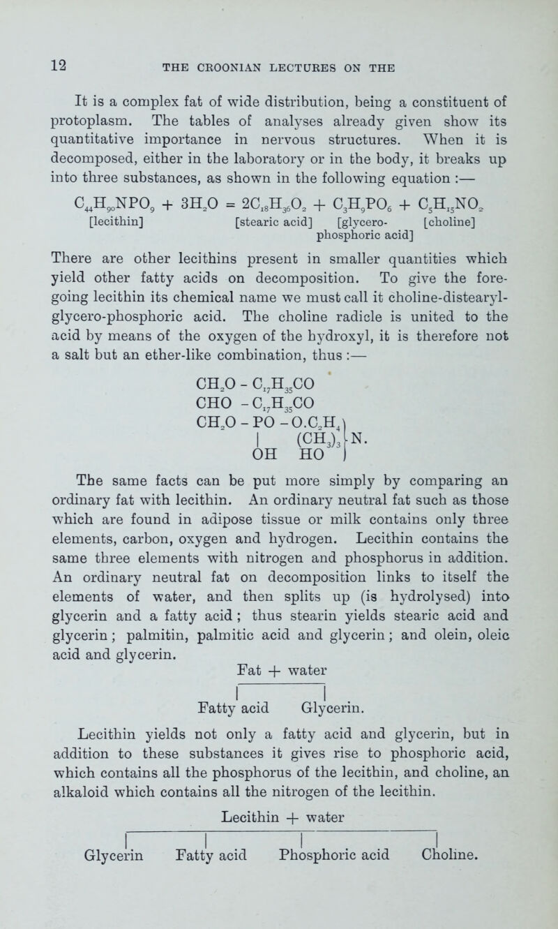 It is a complex fat of wide distribution, being a constituent of protoplasm. The tables of analyses already given show its quantitative importance in nervous structures. When it is decomposed, either in the laboratory or in the body, it breaks up into three substances, as shown in the following equation :— C^H^NPO, + 3H20 = 2Ci8H3602 + C3H9P06 + CsHI3N02 [lecithin] [stearic acid] [glycero- [choline] phosphoric acid] There are other lecithins present in smaller quantities which yield other fatty acids on decomposition. To give the fore- going lecithin its chemical name we must call it choline-distearyl- glycero-phosphoric acid. The choline radicle is united to the acid by means of the oxygen of the hydroxyl, it is therefore not a salt but an ether-like combination, thus :— ch2o - cI7h35co CHO -CI7H35CO ch2o-po-o.c2h4) I (CH3)3 N. OH HO The same facts can be put more simply by comparing an ordinary fat with lecithin. An ordinary neutral fat such as those which are found in adipose tissue or milk contains only three elements, carbon, oxygen and hydrogen. Lecithin contains the same three elements with nitrogen and phosphorus in addition. An ordinary neutral fat on decomposition links to itself the elements of water, and then splits up (is hydrolysed) into glycerin and a fatty acid ; thus stearin yields stearic acid and glycerin; palmitin, palmitic acid and glycerin; and olein, oleic acid and glycerin. Fat + water Fatty acid Glycerin. Lecithin yields not only a fatty acid and glycerin, but in addition to these substances it gives rise to phosphoric acid, which contains all the phosphorus of the lecithin, and choline, an alkaloid which contains all the nitrogen of the lecithin. Lecithin -f water Glycerin Fatty acid Phosphoric acid Choline.