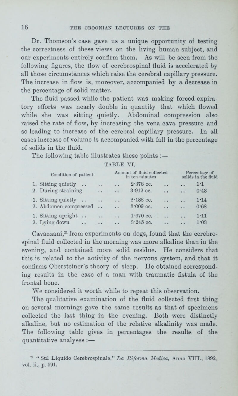 Dr. Thomson’s case gave us a unique opportunity of testing the correctness of these views on the living human subject, and our experiments entirely confirm them. As will be seen from the following figures, the flow of cerebrospinal fluid is accelerated by all those circumstances which raise the cerebral capillary pressure. The increase in flow is, moreover, accompanied by a decrease in the percentage of solid matter. The fluid passed while the patient was making forced expira- tory efforts was nearly double in quantity that which flowed while she was sitting quietly. Abdominal compression also raised the rate of flow, by increasing the vena cava pressure and so leading to increase of the cerebral capillary pressure. In all cases increase of volume is accompanied with fall in the percentage of solids in the fluid. The following table illustrates these points : — TABLE VI. Condition of patient 1. Sitting quietly .. 2. During straining 1. Sitting quietly .. 2. Abdomen compressed 1. Sitting upright .. 2. Lying down Amount of fluid collected Percentage of in ten minutes solids in the fluid 2- 378 cc. 3- 912 cc. 1*1 0-43 2- 188 cc. 3- 009 cc. 1-14 0-68 1-670 cc. 3-245 cc. 1-11 1-03 Cavazzani,21 from experiments on dogs, found that the cerebro- spinal fluid collected in the morning was more alkaline than in the evening, and contained more solid residue. He considers that this is related to the activity of the nervous system, and that it confirms Obersteiner’s theory of sleep. He obtained correspond- ing results in the case of a man with traumatic fistula of the frontal bone. We considered it worth while to repeat this observation. The qualitative examination of the fluid collected first thing on several mornings gave the same results as that of specimens collected the last thing in the evening. Both were distinctly alkaline, but no estimation of the relative alkalinity was made. The following table gives in percentages the results of the quantitative analyses :— 21 “ Sul Liquido Cerebrospinale,” La Biforma Medica, Anno VIII., 1892, vol. ii., p. 591.