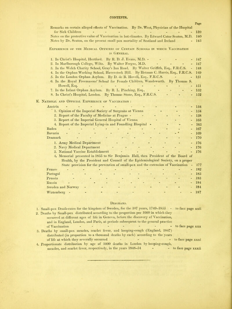 Page Remarks on certain alleged eftects of Vaccination. By Dr. West, Physician of the Hospital for Sick Children -- - - - ---139 Notes on the protective value of Vaccination in hot climates. By Edward Cator Seaton, M.D. 140 Notes by Dr. Seaton, on the present small pox mortality of Scotland and Ireland - 143 Experience of the Medical Officers of Certain Schools in which Vaccination is General. 1. In Christ’s Hospital, Hertford. By R. D. J. Evans, M.D. - - - - 147 2. In Marlborough College, Wilts. By Walter Fergus, M.D. - ... 147 3. In the Welch Charity School, Gray’s Inn Road. By Walter Griffith, Esq., F.R.C.S. - 148 4. In the Orphan Working School, Haverstock Hill. By Hetman C. Harris, Esq., F.R.C.S. 149 5. In the London Orphan Asylum. By D. de B. Hovell, Esq., F.R.C.S, - - 151 6. In the Royal Freemasons’ School for Female Children, Wandsworth. By Thomas S. Howell, Esq. - - - - - - - - -J51 7. In the Infant Orphan Asylum. By R. L. Pinching, Esq., - - - - 152 8. In Christ’s Hospital, London. By Thomas Stone, Esq., F.R.C.S. - - - 152 K. National and Official Experience of Vaccination : Austria ..... ... . - 154 1. Opinion of the Imperial Society of Surgeons at Vienna - - - 154 2. Report of the Faculty of Medicine at Prague ------ 158 3. Report of the Imperial General Hospital of Vienna - - - 163 4. Report of the Imperial Lying-in and Foundling Hospital - ... 165 Baden - - - » •• - - - - - -167 Bavaria - - - - - - - - * -169 Denmark - - - - - - ... 170 1. Army Medical Department - - - - - -176 2. Navy Medical Department - - - - - - -176 3. National Vaccine Establishment - - - - - -176 4. Memorial presented in 1855 to Sir Benjamin Hall, then President of the Board of Health, by the President and Council of the Epidemiological Society, on a proper State provision for the prevention of small-pox and the extension of Vaccination - 177 France ......... 132 Portugal - - - - - - - - - - 183 Prussia - - - - - .... 183 Russia ....... - _ . 184 Sweden and Norway - - - - - .... 184 Wirtemberg - - - - - - - - -187 Diagrams. 1. Small-pox Death-rates for the kingdom of Sweden, for the 107 years, 1749-1855 - to face page xxii 2. Deaths by Small-pox distributed according to the proportion per 1000 in which they occurred at different ages of life in Geneva, before the discovery of Vaccination, and in England, London, and Paris, at periods subsequent to the general practice of Vaccination to face page xxx 3. Deaths by small-pox measles, scarlet fever, and hooping-cough (England, 1847) distributed (in proportion to a thousand deaths by each) according to the years of life at which they severally occurred - - - - to face page xxxi 4. Proportionate distribution by age of 1000 deaths in London by hooping-cough, measles, and scarlet fever, respectively, in the years 1848-54 - - to face page xxxii