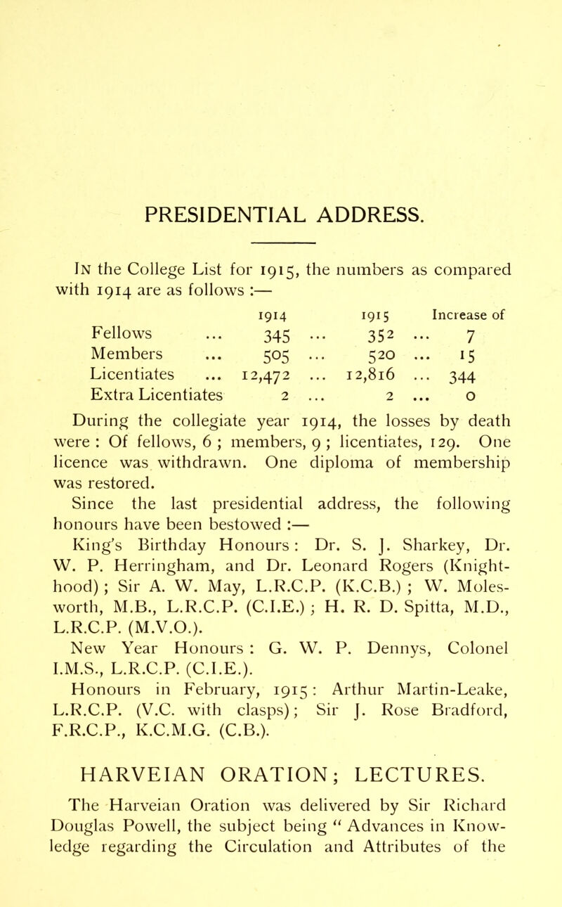 PRESIDENTIAL ADDRESS. In the College List for 1915, the numbers as compared with 1914 are as follows :— 1914 Fellows ... 345 Members ... 505 Licentiates ... 12,472 Extra Licentiates 2 ... 1915 Increase of 352 ... 7 520 ... 15 12,816 ... 344 2 ... O During the collegiate year 1914, the losses by death were : Of fellows, 6 ; members, 9 ; licentiates, 129. One licence was withdrawn. One diploma of membership was restored. Since the last presidential address, the following honours have been bestowed :— King's Birthday Honours: Dr. S. J. Sharkey, Dr. W. P. Herringham, and Dr. Leonard Rogers (Knight- hood) ; Sir A. W. May, L.R.C.P. (K.C.B.) ; W. Moles- worth, M.B., L.R.C.P. (C.I.E.) ; H. R. D. Spitta, M.D., L.R.C.P. (M.V.O.). New Year Honours : G. W. P. Dennys, Colonel I.M.S., L.R.C.P. (C.I.E.). Honours in February, 1915: Arthur Martin-Leake, L.R.C.P. (V.C. with clasps); Sir J. Rose Bradford, F.R.C.P., K.C.M.G. (C.B.). HARVEIAN ORATION; LECTURES. The Harveian Oration was delivered by Sir Richard Douglas Powell, the subject being “ Advances in Know- ledge regarding the Circulation and Attributes of the