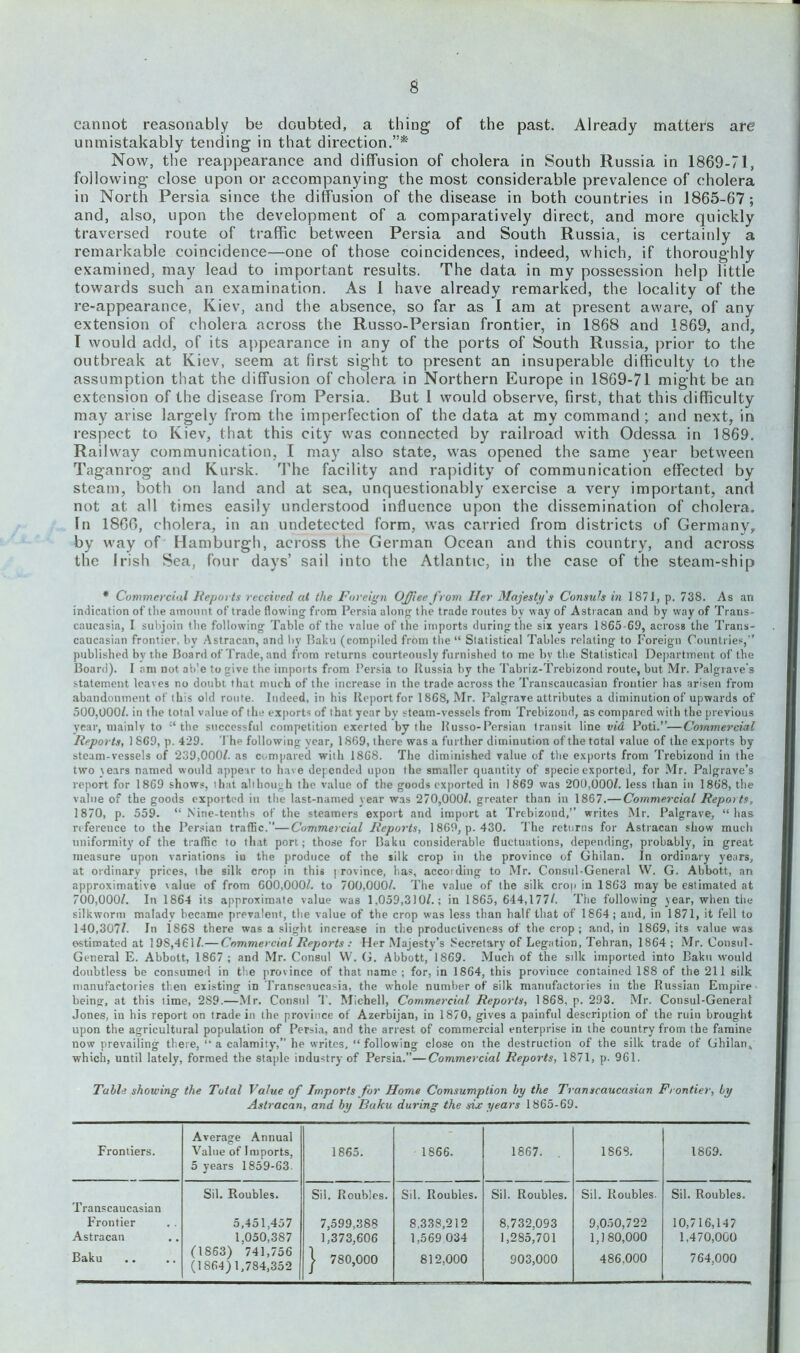 cannot reasonably be doubted, a thing of the past. Already matters are unmistakably tending in that direction.”*' Now, the reappearance and diffusion of cholera in South Russia in 1869-71, following close upon or accompanying the most considerable prevalence of cholera in North Persia since the diffusion of the disease in both countries in 1865-67 ; and, also, upon the development of a comparatively direct, and more quickly traversed route of traffic between Persia and South Russia, is certainly a remarkable coincidence—one of those coincidences, indeed, which, if thoroughly examined, may lead to important results. The data in my possession help little towards such an examination. As 1 have already remarked, the locality of the re-appearance, Kiev, and the absence, so far as I am at present aware, of any extension of cholera across the Russo-Persian frontier, in 1868 and 1869, and, I would add, of its appearance in any of the ports of South Russia, prior to the outbreak at Kiev, seem at first sight to present an insuperable difficulty to the assumption that the diffusion of cholera in Northern Europe in 1869-71 might be an extension of the disease from Persia. But 1 would observe, first, that this difficulty may arise largely from the imperfection of the data at my command ; and next, in respect to Kiev, that this city was connected by railroad with Odessa in 1869. Railway communication, I may also state, was opened the same year between Taganrog and Kursk. The facility and rapidity of communication effected by steam, both on land and at sea, unquestionably exercise a very important, and not at all times easily understood influence upon the dissemination of cholera. In 1866, cholera, in an undetected form, was carried from districts of Germany, by way of Hamburgh, across the German Ocean and this country, and across the Irish Sea, four days’ sail into the Atlantic, in the case of the steam-ship * Commercial Reports received at the Foreign OJJieefrom Her Majesty's Consuls in 1871, p. 738. As an indication of the amount of trade flowing from Persia along the trade routes by way of Astracan and by way of Trans - caucasia, I subjoin the following Table of the value of the imports during the six years 1865-69, across the Trans- caucasian frontier, by Astracan, and by Baku (compiled from the “ Statistical 'I'ablcs relating to Foreign Countries,” published by the Board of Trade, and from returns courteously furnished to me by the Statistical Department of the Board). I ant not ab’e to give the imports from Persia to Russia by the Tabriz-Trebizond route, but Mr. Palgraves >tatement leaves no doubt that much of the increase in the trade across the Transcaucasian frontier has arisen from abandonment of this old route. Indeed, in his Report for 1868, Mr. Palgrave attributes a diminution of upwards of 500,000/. in the total value of the exports of that year bv steam-vessels from Trebizond, as compared with the previous year, mainly to the successful competition exerted by the Russo-Persian transit line vid Poti.”—Commercial Reports, 1 869, p. 429. The following year, 1869, there was a further diminution of the total value of the exports by steam-vessels of 239,000/. as compared with 1868. The diminished value of the exports from Trebizond in the two years named would appear to have depended upon the smaller quantity of specie exported, for Mr. Palgrave’s report for 1869 shows, that although the value of the goods exported in 1869 was 200,000/. less than in 1868, the value of the goods exported in the last-named year was 270,000/. greater than in 1867.— Commercial Reports, 1870, p. 559. “ Nine-tenths of the steamers export and import at Trebizond,” writes Mr. Palgrave, “has reference to the Persian traffic.”—Commercial Reports, 1869, p. 430. The returns for Astracan show much uniformity of the traffic to that port; those for Baku considerable fluctuations, depending, probably, in great measure upon variations iu the produce of the silk crop in the province of Ghilan. In ordinary years, at ordinary prices, the silk crop in this | rovince, has, according to Mr. Consul-General W. G. Abbott, an approximative value of from 600,000/. to 700,000/. The value of the silk crop in 1863 may be estimated at 700,000/. In 1864 its approximate value was 1,059,310/.; in 1865, 644,177/. The following year, when the silkworm maladv became prevalent, the value of the crop was less than half that of 1864 ; and, in 1871, it fell to 140,307/. In 1868 there was a slight increase in the productiveness of the crop ; and, in 1869, its value was ostimated at IDS,461/.— Commercial Reports : Her Majesty’s Secretary of Legation, Tehran, 1864; Mr. Consul- General E. Abbott, 1867 ; and Mr. Consul W. G. Abbott, 1869. Much of the silk imported into Baku would doubtless be consumed in the province of that name ; for, in 1864, this province contained 188 of the 211 silk manufactories then existing in Transcaucasia, the whole number of silk manufactories in the Russian Empire being, at this time, 2S9.—Mr. Consul T. Mlchell, Commercial Reports, 1868, p. 293. Mr. Consul-General Jones, in his report on trade in the province of Azerbijan, in 1870, gives a painful description of the ruin brought upon the agricultural population of Persia, and the arrest of commercial enterprise in the country from the famine now prevailing there, “ a calamity*,” he writes, “ following close on the destruction of the silk trade of Ghilan, which, until lately, formed the staple industry of Persia.”—Commercial Reports, 1871, p. 961. Table showing the Total Value of Imports for Home Comsumption by the Transcaucasian Frontier, by Astracan, and by Baku during the six years 1865-69. Average Annual Frontiers. Value of Imports, 5 years 1859-63. 1865. 1866. 1867. . 1868. 1869. Sil. Roubles. Sil. Roubles. Sil. Roubles. Sil. Roubles. Sil. Roubles- Sil. Roubles. Transcaucasian Frontier 5,451,457 7,599,388 8.338,212 8,732,093 9,050,722 10,716,147 Astracan 1,050,387 1,373,606 1,569 034 1,285,701 1,180,000 1.470,000 Baku (1863) 741,756 (1864)1,784,352 j 780,000 812,000 903,000 486,000 764,000
