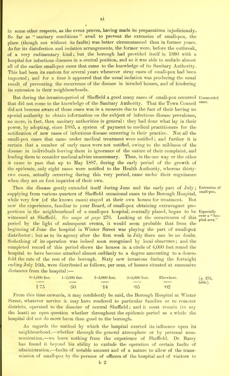 in some other respects, as the event proves, having made its preparations injudiciously. So far as “ sanitary conditions ” avail to prevent the extension of small-pox, the place (though not without its faults) was better circumstanced than in former years. As for its disinfection and isolation arrangements, the former were, before the outbreak, of a very rudimentary kind; but the borough had provided itself in 1880 with a hospital for infectious diseases in a central position, and so it was able to seclude almost all of the earlier small-pox cases that came to the knowledge of its Sanitary Authority. This had been its custom for several years whenever stray cases of small-pox had been imported; and for a time it appeared that the usual isolation was producing the usual result of preventing the recurrence of the disease in invaded houses, and of hindering its extension in their neighbourhoods. But during the invasion-period of Sheffield a good many cases of small-pox occurred that did not come to the knowledge of the Sanitary Authority. That the Town Council did not become aware of these cases was in a measure due to the fact of their having no special authority to obtain information on the subject of infectious disease prevalence, no more, in fact, than sanitary authorities in general: they had done what lay in their power, by adopting, since 1885, a system of payment to medical practitioners for the notification of new cases of infectious disease occurring in their practice. Not all the small-pox cases that came under medical treatment were notified ; and further it is certain that a number of early cases were not notified, owing to the mildness of the disease in individuals leaving them in ignorance of the nature of their complaint, and leading them to consider medical advice unnecessary. Thus, in the one way or the other it came to pass that up to May 1887, during the early period of the growth of the epidemic, only eight cases were notified to the Health Authority, whereas thirty- two cases, actually occurring during this very period, came under their cognizance when they set on foot inquiries of their own. Then the disease gently extended itself during June and the early part of July; supplying from various quarters of Sheffield occasional cases to the Borough Hospital, while very few (of the known cases) stayed at their own homes for treatment. But now the experiences, familiar to your Board, of small-pox obtaining extravagant pro- portions in the neighbourhood of a small-pox hospital, centrally placed, began to be witnessed at Sheffield. See maps at page 276. Looking at the occurrences of this period by the light of subsequent events, it would seem probable that from the beginning of June the hospital in Winter Street was playing the part of small-pox distributor; but as to its agency after the first week in July there can be no doubt. Something of its operation was indeed soon recognized by local observers; and the completed record of this period shows the houses in a circle of 4,000 feet round the hospital to have become attacked almost suddenly to a degree amounting to a dozen- fold the rate of the rest of the borough. Sixty new invasions during the fortnight ending July 16th, were distributed as follows, per cent, of houses situated at successive distances from the hospital 0-1,000 feet. 1-2,000 feet. 2-3,000 feet. 3-4,000 feet. Elsewhere. 1-75 -50 T4 -05 *02 From this time onwards, it may confidently be said, the Borough Hospital at Winter Street, whatever service it .may have rendered, to particular families or to remoter districts, operated to the disaster of central Sheffield; and it must remain (to say the least) an open question whether throughout the epidemic period as a whole the hospital did not do more harm than good to the borough. As regards the method by which the hospital exerted its influence upon its neighbourhood,—whether through the general atmosphere or by personal com- munication,—we learn nothing from the experience of Sheffield. Dr. Barry has found it beyond his ability to exclude the operation of certain faults of administration,—faults of notable amount and of a nature to allow of the trans- mission of small-pox by the persons of officers of the hospital and of visitors to b 2 Unrecorded cases. Extension of small-pox. Especiallj' over a “ hos pital area.” [p. 275, table].