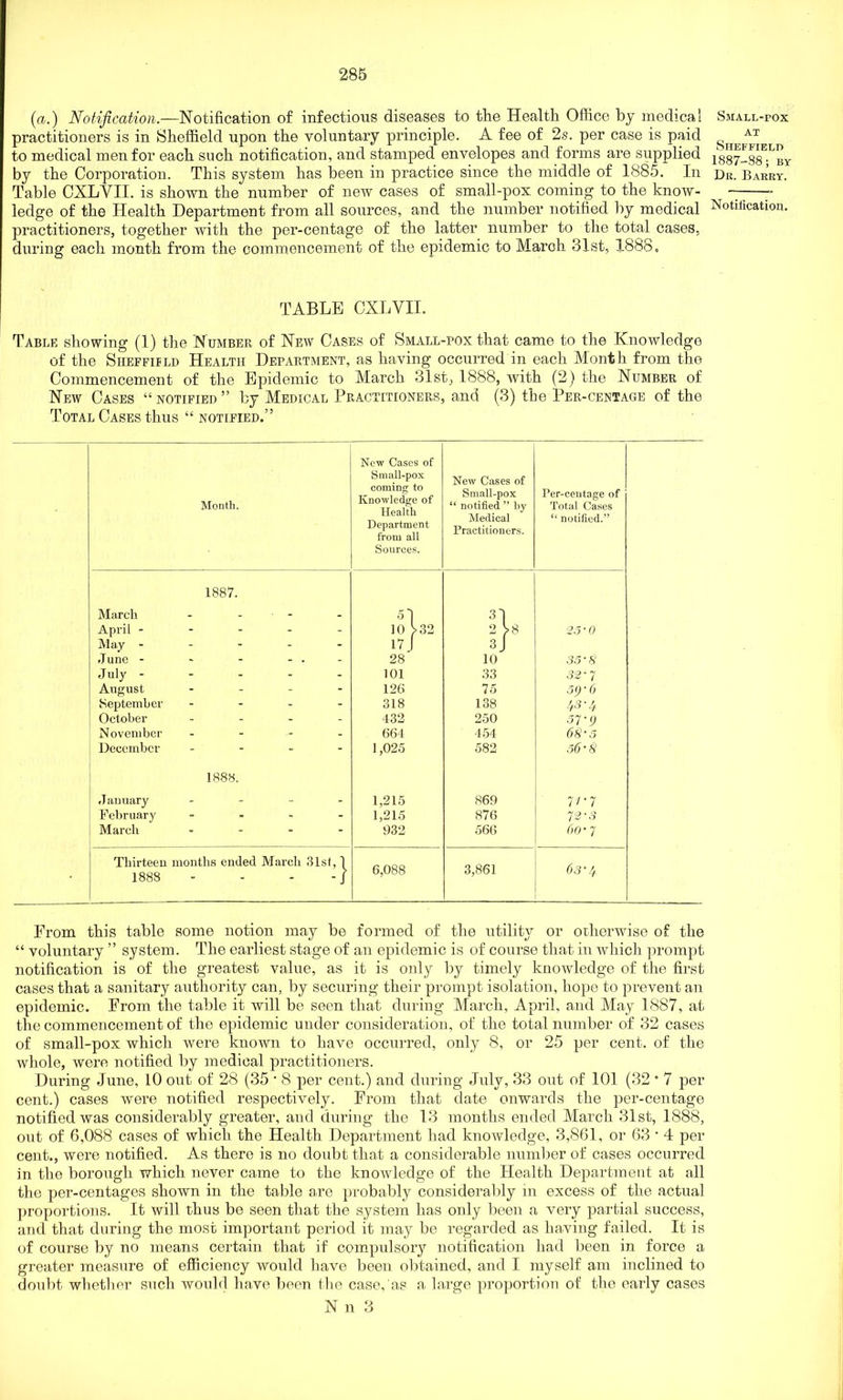 (a.) Notification.—Notification of infectious diseases to the Health Office by medical practitioners is in Sheffield upon the voluntary principle. A fee of 2s. per case is paid to medical men for each such notification, and stamped envelopes and forms are supplied by the Corporation. This system has been in practice since the middle of 1885. In Table CXLYII. is shown the number of new cases of small-pox coming to the know- ledge of the Health Department from all sources, and the number notified by medical practitioners, together with the per-centage of the latter number to the total cases, during each month from the commencement of the epidemic to March 31st, 1888, TABLE CXLYII. Table showing (1) the Number of New Cases of Small-pox that came to the Knowledge of the Sheffield Health Department, as having occurred in each Month from the Commencement of the Epidemic to March 31st, 1888, with (2) the Number of New Cases “notified” by Medical Practitioners, and (3) the Per-centage of the Total Cases thus “ notified.” Month. New Cases of Small-pox coming to Knowledge of Health Department from all Sources. New Cases of Small-pox “ notified ” by Medical Practitioners. Per-centage of Total Cases notified.” 1887. March - - - 51 31 April ----- 10 >32 2 >8 25-0 May ----- 17 f 3 J June - ~ - ... 28 10 35'8 July ----- 101 33 32‘7 August .... 126 75 5g-6 September - - - - 318 138 US'!, October .... 432 250 •57'9 November - 664 454 68-3 , December - - - 1,025 582 06’ 8 X X QC January - 1,215 869 7/ * 7 February - 1,215 876 7 2-3 March .... 932 566 60m7 Thirteen months ended March 31st, 1 1888 - - -J 6,088 3,861 63'4 From this table some notion may be formed of the utility or otherwise of the “ voluntary ” system. The earliest stage of an epidemic is of course that in which prompt notification is of the greatest value, as it is only by timely knowledge of the first cases that a sanitary authority can, by securing their prompt isolation, hope to prevent an epidemic. From the table it will be seen that during March, April, and May 1887, at the commencement of the epidemic under consideration, of the total number of 32 cases of small-pox which were known to have occurred, only 8, or 25 per cent, of the whole, were notified by medical practitioners. During June, 10 out of 28 (35 • 8 per cent.) and during July, 33 out of 101 (32 • 7 per cent.) cases were notified respectively. From that date onwards the per-centage notified was considerably greater, and during the 13 months ended March 31st, 1888, out of 6,088 cases of which the Health Department had knowledge, 3,861, or 63 • 4 per cent., were notified. As there is no doubt that a considerable number of cases occurred in the borough which never came to the knowledge of the Health Department at all the per-centages shown in the table are probably considerably in excess of the actual proportions. It will thus be seen that the system has only been a very partial success, and that during the most important period it may be regarded as having failed. It is of course by no means certain that if compulsory notification had been in force a greater measure of efficiency would have been obtained, and I myself am inclined to doubt whether such would have been the case, as a large proportion of the early cases Nil 3 Small-pox at Sheffield 1887-88; by Du. Barry. Notification.