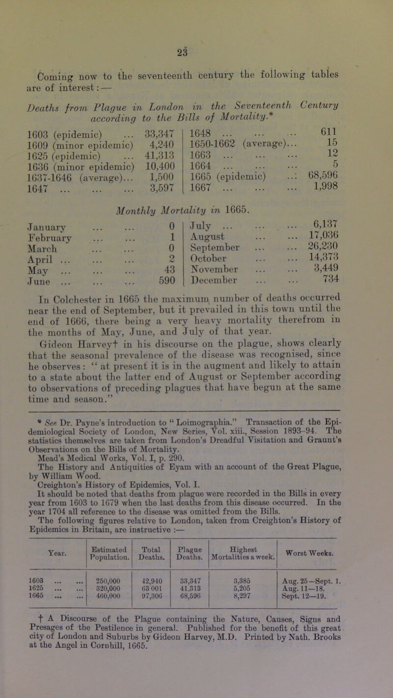 Coming now to the seventeenth century the following tables are of interest: — Deaths frovi Plague in London in the Seventeenth Century according to the Bills of Mortality* 1603 (epidemic) ... 33,347 1609 (minor epidemic) 4,240 1625 (epidemic) ... 41,313 1636 (minor epidemic) 10,400 1637-1646 (average)... 1,500 1647 3,597 1648 611 1650-1662 (average)... 15 1663 12 1664 5 1665 (epidemic) 68,596 1667 1,998 Monthly Mortality in 1665 January 0 July ... F ebruary 1 August March 0 September April ... 0 . . • • • October May ... 43 November June ... 590 December 6,137 17,036 26,230 14,373 3,449 734 In Colcliester in 1665 the maximum number of deaths occurred near the end of September, but it prevailed in this town until the end of 1666, there being a very heavy mortality therefrom in the months of May, June, and July of that year. Gideon Harveyt in his discourse on the plague, shows clearly that the seasonal prevalence of tlie disease was recognised, since he observes: “at present it is in the augment and likely to attain to a state about the latter end of August or September according to observations of preceding plagues that have begun at the same time and season.” * See. Dr. Payne’s introduction to “ Loimographia.” Transaction of the Epi- demiological Society of London, New Series, Vol. xiii.. Session 1893-94. The statistics themselves are taken from London’s Dreadful Visitation and Graunt’s Observations on the Bills of Mortality. Mead’s Medical Works, Vol. I, p. 290. The History and Antiquities of Eyam with an account of the Great Plague, by William Wood. Creighton’s History of Epidemics, Vol. I. It should be noted that deaths from plague were recorded in the Bills in every year from 1603 to 1679 when the last deaths from this disease occurred. In the year 1704 all reference to the disease was omitted from the Bills. The following figures relative to London, taken from Creighton’s History of Epidemics in Britain, are instructive :— Year. Estimated Population. Total Deaths. Plague Deaths. Highest Mortalities a week. Worst Weeks. 1603 250,000 42,940 33,347 3,385 Aug. 25 —Sept. 1 1625 320,000 63 001 41.313 5,205 Aug. 11—18. 1665 460,000 97,306 68,596 8,297 Sept. 12—19. t A Discourse of the Plague containing the Nature, Causes, Signs and Presages of the Pestilence in general. Published for the benefit of this great city of London and Suburbs by Gideon Harvey, M.D. Printed by Nath. Brooks at the Angel in Cornhill, 1665.