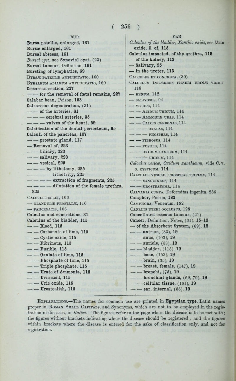 BUR Bursa patellae, enlarged, 161 Bursae enlarged, 161 Bursal abscess, 161 Bursal cyst, see Synovial cyst, (23) Bursal tumour. Definition, 161 Bursting of lymphatics, 69 Byrsje patellae amplificatio, 160 Byrsarum aliarum amplificatio, 160 Caesarean section, 227 for the removal of foetal remains, 227 Calabar bean, Poison, 183 Calcareous degeneration, (31) of the arteries, 61 cerebral arteries, 35 valves of the heart, 59 Calcification of the dental periosteum, 85 Calculi of the pancreas, 107 prostate gland, 117 — Removal of, 223 biliary, 223 salivary, 223 vesical, 225 by lithotomy, 225 lithotrity, 225 extraction of fragments, 225 dilatation of the female urethra, 225 Calculi fellei, 106 GLANDULE PROSTAT2E, 116 PANCREATIS, 106 Calculus and concretions, 31 Calculus of the bladder, 115 Blood, 115 Carbonate of lime, 115 Cystic oxide, 115 Fibrinous, 115 Fusible, 115 Oxalate of lime, 115 Phosphate of lime, 115 Triple phosphate, 115 Urate of Ammonia, 115 Uric acid, 115 Uric oxide, 115 Urostealith, 115 CAN Calculus of the bladder, Xanthic oxide, see Uric oxide, C. of, 115 Calculus impacted, of the urethra, 119 — of the kidney, 113 — Salivary, 95 — in the ureter, 113 Calculus et concreta, (30) Calculus inh.erens itineri urine vtrili 118 RENUM, 112 SALIVOSUS, 94 — YESIC2E, 114 Acidum uricum, 114 Ammonia uras, 114 Calcis carbonas, 114 OXALAS, 114 PHOSPHAS, 114 FIBROSUS, 114 FUSELIS, 114 OXIDUM CYSTICUM, 114 URICUM, 114 Calculus vesica, Oxidum xanthicum, vide C. v. o. CYSTICUM, 114 Calculus vesicle, phosphas triplex, 114 sanguineus, 114 UROSTEATOMA, 114 Calvaria curta, Deformitas ingenita, 236 Camphor, Poison, 183 Camphora, Venenum, 182 Canalis uteri occlusus, 128 Cancellated osseous tumour, (21) Cancer, Definition, Notes, (31), 15-19 — of the Absorbent System, (69), 19 antrum, (83), 19 anus, (103), 19 auricle, (53), 19 bladder, (115), 19 bone, (153), 19 brain, (35), 19 breast, female, (147), 19 bronchi, (75), 19 bronchial glands, (69, 79), 19 — — cellular tissue, (161), 19 ear, internal, (55), 19 Explanations.—The names for common use are printed in Egyptian type, Latin names proper in Roman Small Capitals, and Synonyms, which are not to be employed in the regis- tration of diseases, in Italics. The figures refer to the page where the disease is to be met with; the figures without brackets indicating where the disease should be registered ; and the figures within brackets where the disease is entered for the sake of classification only, and not for