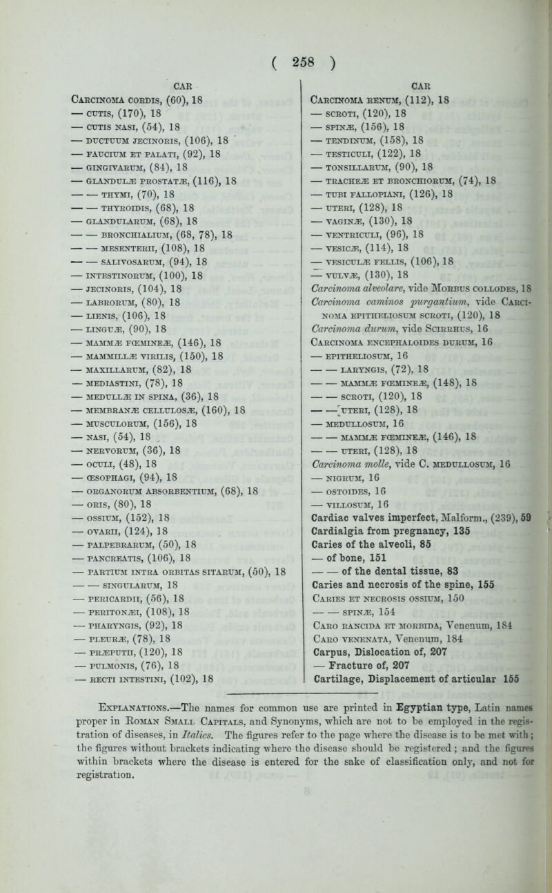 CAR Carcinoma cordis, (60), 18 — cutis, (170), 18 — cutis nasi, (54), 18 DUCTUUM JECINORIS, (106), 18 FAUCIUM ET PAUATI, (92), 18 GINGIYARUM, (84), 18 GLANDULA PROSTATA, (116), 18 THYMI, (70), 18 THYROIDIS, (68), 18 GLANDUEARUM, (68), 18 BRONCHIALIUM, (68, 78), 18 MESENTERH, (108), 18 SAUIYOSARUM, (94), 18 INTESTINORUM, (100), 18 JECINORIS, (104), 18 LABRORUM, (80), 18 LIENIS, (106), 18 •—LINGUA, (90), 18 MAMMJ) F(EMINEM, (146), 18 MAMMILLA YIRILIS, (150), 18 MAXILLARUM, (82), 18 — MEDIASTINI, (78), 18 MEDULLA IN SPINA, (36), 18 MEMBRANE CELLULOSE, (160), 18 MUSCULORUM, (156), 18 — nasi, (54), 18 NERYORUM, (36), 18 — oculi, (48), 18 CESOPHAGI, (94), 18 ORGANORUM ABSORBENTIUM, (68), 18 — oris, (80), 18 — ossium, (152), 18 — ovarii, (124), 18 PALPEBRARUM, (50), 18 PANCREATIS, (106), 18 PARTIUM INTRA ORBITAS SITARUM, (50), 18 SINGULARUM, IS PERICARDII, (56), 18 PERITONAI, (108), 18 PHARYNGIS, (92), 18 PLEURA, (78), 18 — PRiEPUTn, (120), 18 — PULMONIS, (76), 18 RECTI INTESTINE, (102), 18 CAR Carcinoma renum, (112), 18 — scroti, (120), 18 — spina, (156), 18 TENDINUM, (158), 18 — TESTICULI, (122), 18 TONSILLARUM, (90), 18 TRACHEA: ET BRONCHIORUM, (74), 18 TUBI FALLOPIANI, (126), 18 UTERI, (128), 18 VAGINA, (130), 18 VENTRICULI, (96), 18 VESICA, (114), 18 YESICULA FELLIS, (106), 18 VULVA, (130), 18 Carcinoma alveolare, vide Morbus collodes, 18 Carcinoma caminos jpurgantium, vide Carci- noma EPITHELIOSUM SCROTI, (120), 18 Carcinoma durum, vide Scirrhus, 16 Carcinoma encephaloides durum, 16 EPITHELIOSUM, 16 LARYNGIS, (72), 18 MAMMA FCEMINEA, (148), 18 SCROTI, (120), 18 ^UTERI, (128), 18 MEDULLOSUM, 16 MAMMA FCEMINEA, (146), 18 UTERI, (128), 18 Carcinoma molle, vide C. medullosum, 16 — nigrum, 16 OSTOIDES, 16 YILLOSUM, 1 6 Cardiac valves imperfect, Malform., (239), 59 Cardialgia from pregnancy, 135 Caries of the alveoli, 85 — of hone, 151 of the dental tissue, 83 Caries and necrosis of the spine, 155 Caries et necrosis ossium, 150 spina, 154 Caro rancida et morbid a, Venenum, 184 Caro venenata, Yenenum, 184 Carpus, Dislocation of, 207 — Fracture of, 207 Cartilage, Displacement of articular 155 Explanations.—The names for common use are printed in Egyptian type, Latin names proper in Roman Smali, Capitals, and Synonyms, which are not to be employed in the regis- tration of diseases, in Italics. The figures refer to the page where the disease is to he met with ; the figures without brackets indicating where the disease should be registered ; and the figures within brackets where the disease is entered for the sake of classification only, and not for