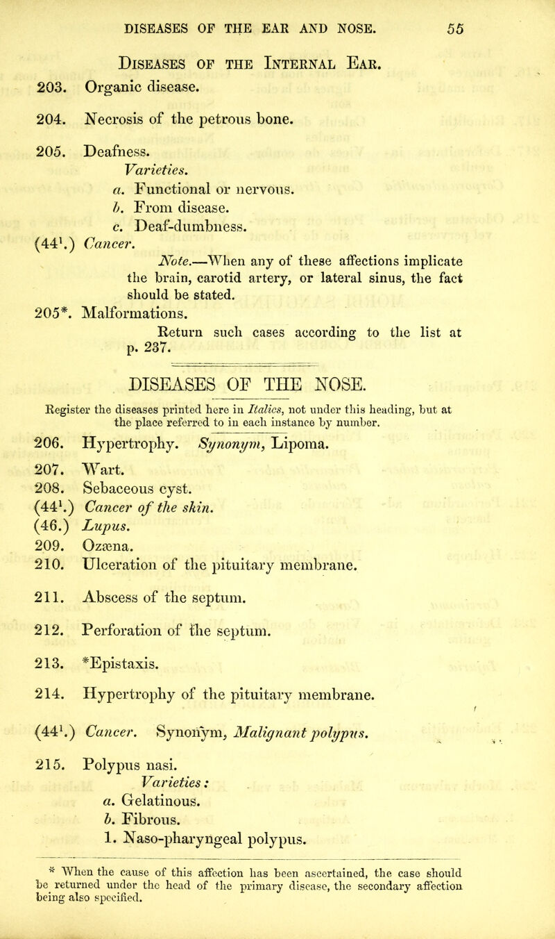 Diseases of the Internal Ear. 203. Organic disease. 204. Necrosis of the petrous bone. 205. Deafness. Varieties. a. Functional or nervous. b. From disease. c. Deaf-dumbness. (44l.) Cancer. Note.—When any of these affections implicate the brain, carotid artery, or lateral sinus, the fact should be stated. 205*. Malformations. Return such cases according to the list at p. 237. DISEASES OF THE NOSE. Register the diseases printed here in Italics, not under this heading, but at the place referred to in each instance by number. 206. Hypertrophy. Synonym, Lipoma. 207. Wart. 208. Sebaceous cyst. (441.) Cancer of the skin. (46.) Lupus. 209. Ozsena. 210. Ulceration of the pituitary membrane. 211. Abscess of the septum. 212. Perforation of tlie septum. 213. *Epistaxis. 214. Hypertrophy of the pituitary membrane. (441.) Cancer. Synonym, Malignant polypus. 215. Polypus nasi. Varieties: a. Gelatinous. b. Fibrous. 1. Naso-pharyngeal polypus. * When the cause of this affection has been ascertained, the case should be. returned under the head of the primary disease, the secondary affection
