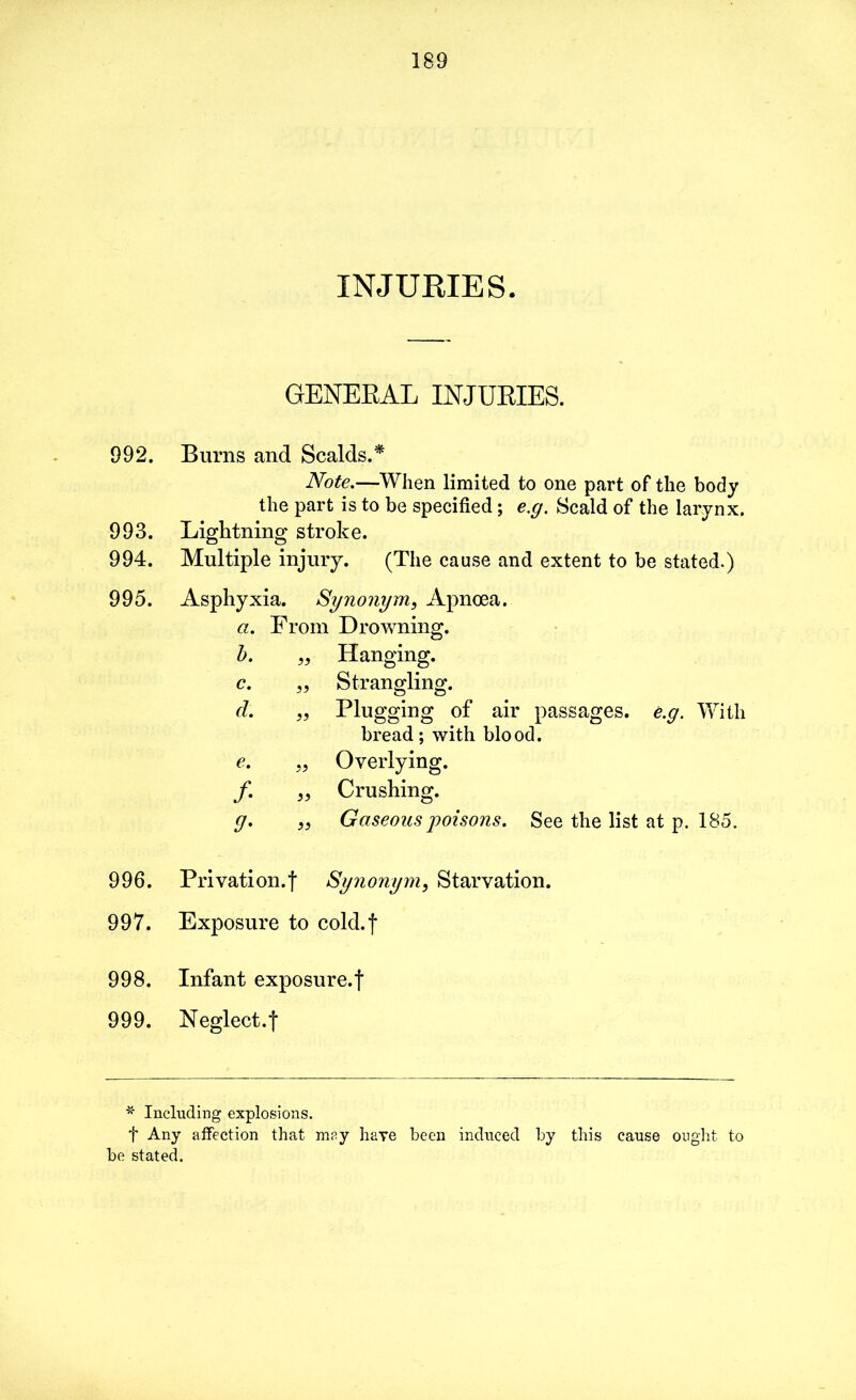 INJURIES. GENERAL INJURIES. 992. 993. 994. 995. Burns and Scalds.* Note.—When limited to one part of the body the part is to be specified; e.g. Scald of the larynx. Lightning stroke. Multiple injury. (The cause and extent to be stated.) Asphyxia. Synonym, Apnoea. a. From Drowning. b. >> Hanging. c. 99 Strangling. d. 99 Plugging of air passages, e.g. With bread; with blood. e. 99 Overlying. /• 99 Crushing. 9• 99 Gaseous poisons. See the list at p. 185. 996. Privation.f Synonym, Starvation. 997. Exposure to cold.f 998. Infant exposure.! 999. Neglect.! * Including explosions. f Any affection that may have been induced by this cause ought to be stated.