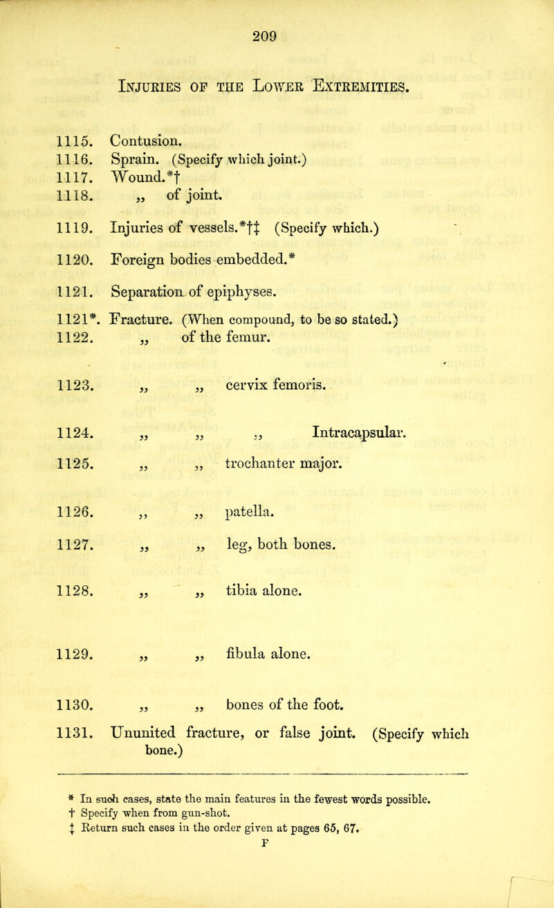 Injuries of the Lower Extremities. 1115. Contusion. 1116. Sprain. (Specify which joint.) 1117. Wound. *f 1118. „ of joint. 1119. Injuries of vessels.*f| (Specify which.) 1120. Foreign bodies embedded.* 1121. Separation of epiphyses. 1121*. Fracture. (When compound, to be so stated.) 1122. of the femur. 1123. 1124. 1125. ,, cervix femoris. „ ,, Intracapsular. „ trochanter major. 1126. 1127. „ patella. „ leg, both bones. 1128. 39 39 tibia alone. 1129. ,, „ fibula alone. 1130. „ „ bones of the foot. 1131. Ununited fracture, or false joint. (Specify which bone.) * In such cases, state the main features in the fewest words possible, f Specify when from gun-shot. t Return such cases in the order given at pages 65, 67. F