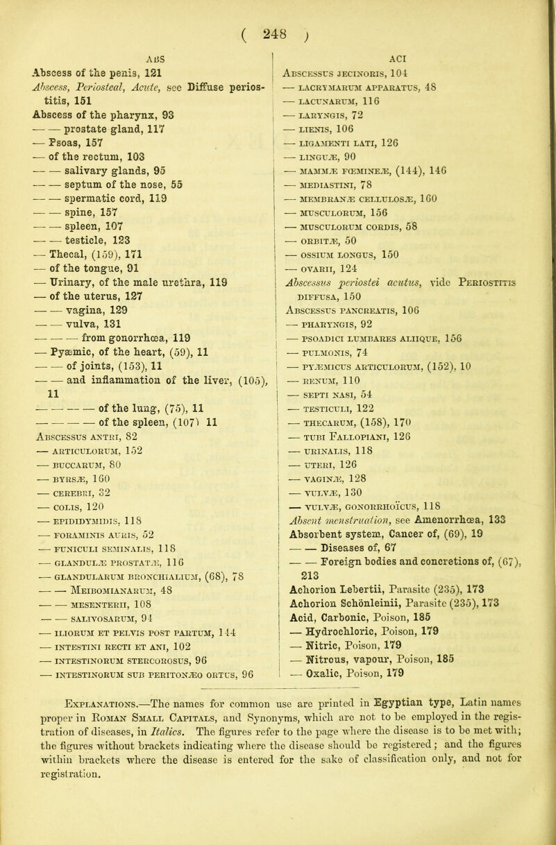 AiSS Abscess of the penis, 121 Abscess, Periosteal, Acute, see Diffuse perios- titis, 151 Abscess of tbe pharynx, 93 — — prostate gland, 117 — Psoas, 157 -— of the rectum, 103 salivary glands, 95 septum of the nose, 55 — — spermatic cord, 119 spine, 157 — — spleen, 107 testicle, 123 — Thecal, (159), 171 — of the tongue, 91 — Urinary, of the male urethra, 119 — of the uterus, 127 vagina, 129 vulva, 131 from gonorrhoea, 119 — Pyaemic, of the heart, (59), 11 of joints, (153), 11 and inflammation of the liver, (105), 11 of the lung, (75), 11 — — of the spleen, (1071 11 Abscessus antri, 82 ARTICULORUM, 152 BUCCARUM, 80 ■— BYRS2E, 160 CEREBRI, 32 — coins, 120 EPIDIDYMIDIS, 118 FORAMINIS AURIS, 52 -—FUNICULI SEMINALIS, 118 • GLANDUL2E PROSTATAS, 116 -— GLANDULARUM BRONCHIALIUM, (68), 78 Meibomian arum, 48 MESENTERII, 108 SALIVOSARUM, 94 ILIORUM ET PELVIS POST PARTUM, 144 INTESTINI RECTI ET ANI, 102 INTESTINORUM STERCOROSUS, 96 INTESTINORUM SUB PERITONASO ORTUS, 96 ACI Abscessus jecinoris, 104 LACRVMARUM APPARATUS, 48 LACUNARUM, 116 LARYNGIS, 72 LIENIS, 106 LIGAMENTI LATI, 126 LINGU2E, 90 — MAMMiE FGSMINEAS, (144), 146 MEDIASTINI, 78 MEMBRANAS CELLULOSJE, 160 — MUSCULORUM, 156 MUSCULORUM CORDIS, 58 ! — ORBITA5, 50 j — OSSIUM LONGUS, 150 — OVARII, 124 Abscessus periostei acutus, vide Periostitis diffusa, 150 Abscessus pancreatis, 106 — PHARYNGIS, 92 j PSOADICI LUMBARES ALIIQUE, 156 j PULMONIS, 74 ! PY2EMICUS ARTICULORUM, (152), 10 j RENUM, 110 j SEPTI NASI, 54 ! TESTICULI, 122 i THECARUM, (158), 170 — tubi Fallopiani, 126 URINALIS, 118 | UTERI, 126 VAGINAS, 128 VULVAS, 1 30 — VULVAS, GONORRHOICUS, 118 I Absent menstruation, see Amenorrhcea, 133 I Absorbent system, Cancer of, (69), 19 Diseases of, 67 | Foreign bodies and concretions of, (67), 213 Aehorion Lebertii, Parasite (235), 173 Achorion Schonleinii, Parasite (235), 173 Acid, Carbonic, Poison, 185 — Hydrochloric, Poison, 179 — Nitric, Poison, 179 — Nitrous, vapour, Poison, 185 — Oxalic, Poison, 179 Explanations.—The names for common use are printed in Egyptian type, Latin names proper in Koman Small Capitals, and Synonyms, which are not to be employed in the regis- tration of diseases, in Italics. The figures refer to the page where the disease is to be met with; the figures without brackets indicating where the disease should be registered; and the figures within brackets where the disease is entered for the sake of classification only, and not for