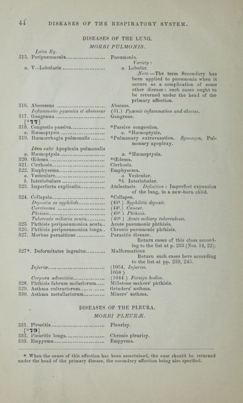 DISEASES OF THE LUNG. MORBI PULMONIS. Latin Eq. 315. Peripneumonia. a. V.-Lobularis ... 316. Abscessus Infiammatio pyaemica et abscessus 317. Gangrsena [*TY] 318. Congestio passiva a. Haemoptysis 319. Haemorrhagia pulmonalis Idem valet Apoplexia pulmonalis a. Haemoptysis 320. (Edema 321. Cirrhosis 322. Emphysema a. Vesiculare b. Interlobulare 323. Imperfecta explicatio 324. Collapsio Deposit a ex syphilide Carcinoma Phthisis Tubercula miliaria acuta 325 Phthisis peripneumonica acuta.. 326. Phthisis peripneumonica longa.. 327. Morbus parasiticus 327*. Deformitates ingenitae. Injuriae Corpora adventitia 328. Phthisis fabrum molariorum. 329. Asthma cultrariorum 330. Asthma metallariorum Pneumonia. Variety: a. Lobular. Note.—The term Secondary has been applied to pneumonia when it occurs as a complication of some other disease : such cases ought to be returned under the head of the primary aflFection. Abscess. (31.) Pyaemic inflammation and abscess. Gangrene. *Passive congestion. a. *Haemoptysis. *Pulmonary extravasation. Synonym, Pul- monary apoplexy. a. * Haemoptysis. *(Edema. Cirrhosis. Emphysema. a. Vesicular. *5. Interlobular. Atelectasis. Definition : Imperfect expansion of the lung, in a new-born child. *Collapse. (431.) Syphilitic deposit. (44l.) Cancer. (491.) Phthisis. (491 ) Acute miliary tuberculosis. Acute pneumonic phthisis. Chronic pneumonic phthisis. Parasitic disease. Return cases of this class accord- ing to the list at p. 233 (Nos. 14, 22). Malformations. Return such cases here according to the list at pp. 239, 245. (1054, Injuries. 1058) (1044 ) Foreign bodies. Millstone makers’ phthisis. Grinders’ asthma. Miners’ asthma. 331. Pleuritis [*?9] 332. Pleuritis longa. 333. Empyema DISEASES OF THE PLEURA. MORBI PLEURAE. Pleurisy. Chronic pleurisy. Empyema. * When the cause of this aflFection has been ascertained, the case should be returned