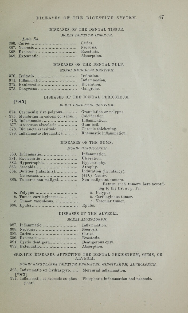 DISEASES OF THE DENTAL TISSUE. MORBI DENTIUM IPSOR UM. Latin Eq. 366. Caries Caries. 367. Necrosis Necrosis. 368. Exostosis Exostosis. 369. Extenuatio Absorption. DISEASES OF THE DENTAL PULP. MORBI MEDULLAS DENTIUM. 370. Irritatio Irritation. 371. Inflammatio Inflammation. 372. Exulceratio Ulceration. 373. Gangrsena Gangrene. DISEASES OF THE DENTAL PERIOSTEUM. [*85] MORBI PERIOSTEI DENTIUM. 374. Carunculae sive polypus..... 375. Membrana in calcem conversa... 376. Inflammatio 377. Abscessus alveolaris 378. Diu aucta crassitudo 379. Inflammatio rheumatica Granulation or polypus. Calcification. Inflammation. Gum-boil. Chronic thickening. Rheumatic inflammation. DISEASES OF THE GUMS. 380. Inflammatio 381. Exulceratio 382. Hypertrophia 383. Atrophia 384. Durities (infantilis)... Carcinoma 385. Tumores non maligni. a. Polypus b. Tumor cartilaginosus c. Tumor vasculosus..^., 386. Epulis MORBI GINGIVARUM. Inflammation. Ulceration. Hypertrophy. Atrophy. Induration (in infancy). (44*.) Cancer. Non-malignant tumors. Return such tumors here accord- ing to the list at p. 19. a. Polypus. b. Cartilaginous tumor. c. Vascular tumor. Epulis. DISEASES OF THE ALVEOLI. 387. Inflammatio 388. Necrosis 389. Caries 390. Exostosis 391. Cystis dentigera. 392. Extenuatio MORBI AL VEOLOR UM. Inflammation. Necrosis. Caries. Exostosis. Dentigerous cyst. Absorption. SPECIFIC DISEASES AFFECTING THE DENTAL PERIOSTEUM, GUMS, OR ALVEOLI. MORBI SINGULARES DENTIUM PERIOSTEI, GINGIVARUM, ALVEOLORUM. 393. Inflammatio ex hydrargyro Mercurial inflammation. [*87] 894. Inflammatio et necrosis ex phos- Phosphoric inflammation and necrosis, phoro