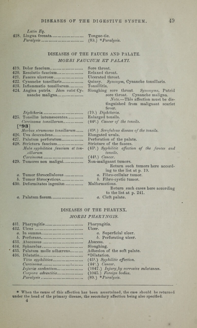 Latin Eq. 418. Lingua frenata. Paralysis Tongue-tie. (89.) *Paralysis. DISEASES OF THE FAUCES AND PALATE. MORBI FAUCIUM ET PAL ATI. 419. Dolor faucium 420. Resolutio faucium 421. Fauces ulcerosae 422. Cynanche tonsillaris 423. Inflammatio tonsillarum 424. Angina putris. Idem valet Cy- nanche maligna Diphtheria 425. Tonsillae intumescentes Carcinoma tonsillarum [*93] Morbus strumosus tonsillarum 426. Uva descendens 427. Palatum perforatum 428. Strictura faucium Mala syphilitica faucium et ton- sillarum Carcinoma 429. Tumores non maligni a. Tumor fibrocellulosus , b. Tumor fibrocysticus..., 430. Deformitates ingenitae, a. Palatum fissum. Sore throat. Relaxed throat. Ulcerated throat. Quinsy. Synonym, Cynanche tonsillaris. Tonsillitis. Sloughing sore throat. Synonyms, Putrid sore throat. Cynanche maligna. Note.—This affection must be dis- tinguished from malignant scarlet fever. (19.) Diphtheria. Enlarged tonsils. (441.) Cancer of the tonsils. (491.) Scrofulous disease of the tonsils. Elongated uvula. Perforation of the palate. Stricture of the fauces. (431.) Syphilitic affection of the fauces and tonsils. (44*.) Cancer. Non-malignant tumors. Return such tumors here accord- ing to the list at p. 19. a. Fibro-cellular tumor. b. Fibro-cystic tumor. Malformations. Return such cases here according to the list at p. 241. a. Cleft palate. DISEASES OF THE PHARYNX. MORBI PHARYNGIS. 431. Pharyngitis 432. Ulcus a. In sumrao b. Perforans 433. Abscessus 434. Sphacelus * 435. Palatum molle adhaerens, 436. Dilatatio Vida syphilitica Carcinoma Injurise exedentium Corpora adventitia Paralysis Pharyngitis. Ulcer. a. Superficial ulcer. b. Perforating ulcer. Abscess. Sloughing. Adhesion of the soft palate. *Dilatation. (43*.) Syphilitic affection. (44'.) Cancer. (1047.) Injury.by corrosive substances. (1045.) Foreign bodies. (89.) * Paralysis. * When the cause of this affection has been ascertained, the case should be returned under the head of the primary disease, the secondary affection being also specified. 4