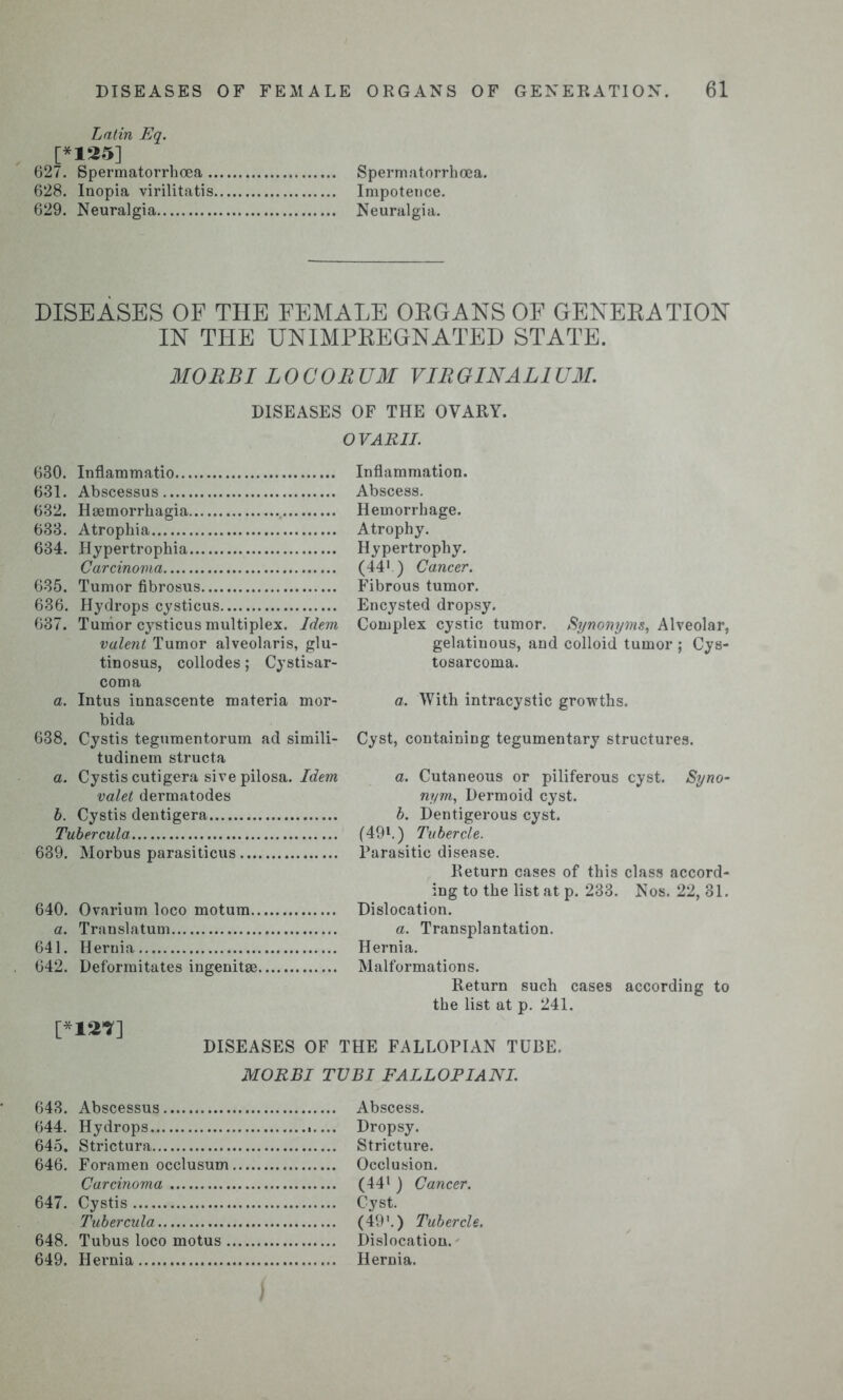 Latin Eq. [*125] 627. Spermatorrhoea .. 628. Inopia virilitatis. 629. Neuralgia Spermatorrhoea. Impotence. Neuralgia. DISEASES OF THE FEMALE ORGANS OF GENERATION IN THE UNIMPREGNATED STATE. MORBI LOCORUM VIRGINALIXJM. DISEASES OF THE OVARY. OVARII. 630. Inflammatio 631. Abscessus 632. Haemorrhagia 633. Atrophia 634. Hypertrophia Carcinoma 635. Tumor fibrosus 636. Hydrops cysticus 637. Tumor cysticus multiplex. Idem valent Tumor alveolaris, glu- tinosus, collodes; Cystisar- coma a. Intus innascente materia mor- bida 638. Cystis tegumentorum ad simili- tudinem structa a. Cystis cutigera sive pilosa. Idem valet dermatodes b. Cystis dentigera Tuber cula 639. Morbus parasiticus 640. Ovarium loco motum.. a. Translatum 641. Hernia 642. Deformitates ingenitae, Inflammation. Abscess. Hemorrhage. Atrophy. Hypertrophy. (44l ) Cancer. Fibrous tumor. Encysted dropsy. Complex cystic tumor. Synonyms, Alveolar, gelatinous, and colloid tumor ; Cys- tosarcoma. a. With intracystic growths. Cyst, containing tegumentary structures. a. Cutaneous or piliferous cyst. Syno- nym, Dermoid cyst. b. Dentigerous cyst. (491.) Tubercle. Parasitic disease. Return cases of this class accord- ing to the list at p. 233. Nos. 22,31. Dislocation. a. Transplantation. Hernia. Malformations. Return such cases according to the list at p. 241. [*127] DISEASES OF THE FALLOPIAN TUBE. MORBI TUB I FALLOPIANI. 643. Abscessus Abscess. 644. Hydrops Dropsy. 645. Strictura Stricture. 646. Foramen occlusum Occlusion. Carcinoma (44l ) Cancer. 647. Cystis Cyst. Tubercula (49\) Tubercle. 648. Tubus loco motus Dislocation. 649. Hernia Hernia. )