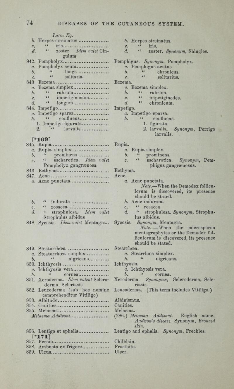 Latin Eq. b. Herpes circinatus c. “ iris d. “ zoster. Idem valet Cin- gulum 842. Pompholyx a. Pompholyx acuta b. “ longa c. “ solitaria 843 Eczema a. Eczema simplex b. “ rub rum c. “ impetiginosum d. “ longum 844. Impetigo a: Impetigo sparsa b. “ confluens 1. Impetigo figurata 2. “ larvalis [*169] 845. Rupia a. Rupia simplex b. “ prominens c. “ escharotica. Idem valet Pompholyx gangraenosa 846. Ecthyma 847. Acne a. Acne punctata b. “ indurata c. “ rosacea... d. “ strophulosa. Idem valet Strophulus albidus 848. Sycosis. Idem valet Mentagra.. 849. Steatorrhoea a. Steatorrhoea simplex b. “ nigricans 850. Ichthyosis a. Ichthyosis vera b. “ cornea 851. Xeroderma. Idem valent Sclero- derma, Scleriasis 852. Leucoderma (sub hoc nomine comprehenditur Vitiligo) 853. Albitudo 854. Canities 855. Melasma Melasma Addisoni 856. Lentigo et ephelis... r*i?i] 857. Pernio 85K. Ambusta ex frigore. 859. Ulcus b. Herpes circinatus. c. “ iris. d. “ zoster. Synonym, Shingles. Pemphigus. Synonym, Pompholyx. a. Pemphigus acutus. b. “ chronicus. c. “ solitarius. Eczema. a. Eczema simplex. b. “ rubrum. c. “ impetiginodes. d. “ chronicum. Impetigo. a. Impetigo sparsa. b. “ confluens. 1. figurata. 2. larvalis. Synonym, Porrigo larvalis. Rupia. a. Rupia simplex. b. “ prominens. c. “ escharotica. Synonym, Pem- phigus gangraenosus. Ecthyma. Acne. a. Acne punctata. Note.—When the Demodex follicu- lorum is discovered, its presence should be stated. b. Acne indurata. c. “ rosacea. d. “ strophulosa. Synonym, Strophu- lus albidus. Sycosis. Synonym, Mentagra. Note.—When the microsporon mentagrophytes or the Demodex fol- liculorum is discovered, its presence should be stated. Stearrhoea. a. Stearrhoea simplex. b. “ nigricans. Ichthyosis. a. Ichthyosis vera. b. “ cornea. Xeroderma. Synonyms, Scleroderma, Scle- riasis. Leucoderma. (This term includes Vitiligo.) Albinismus. Canities. Melasma. (286.) Melasma Addisoni. English name, Addison's disease. Synonym, Bronzed skin. Lentigo and ephelis. Synonym, Freckles. Chilblain. Frostbite. Ulcer.