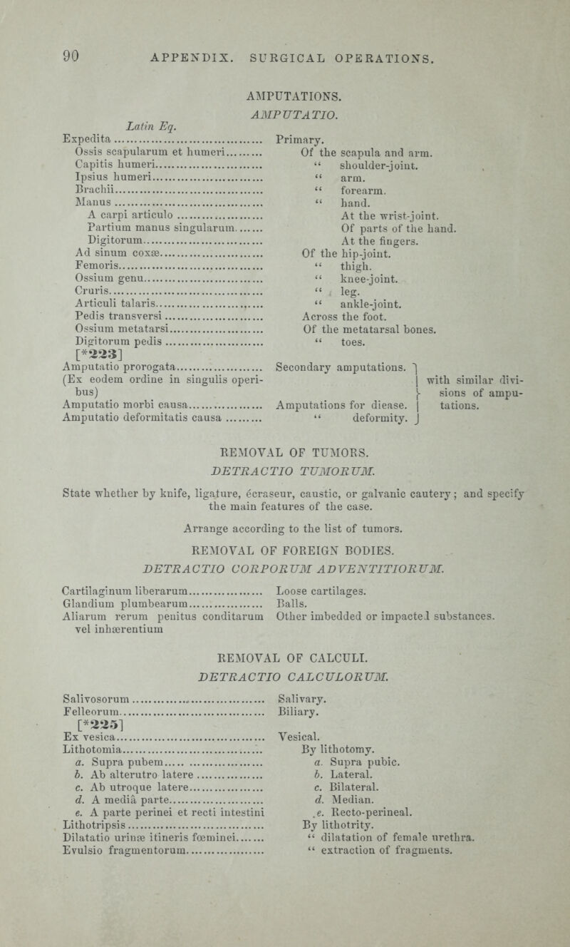 AMPUTATIONS. AMPUTATIO. Latin Eq. Expedita Ossis scapularum et humeri Capitis humeri Ipsius humeri Brachii Manus A carpi articulo Partium manus singularum Digitoi’um Ad sinum coxae Femoris Ossium genu Cruris Articuli talaris ,.... Pedis transversi Ossium metatarsi Digitorum pedis [*223] Amputatio prorogata (Ex eodem ordine in singulis operi- bus) Amputatio morbi causa Amputatio deformitatis causa Primary. Of the scapula and arm. “ shoulder-joint. “ arm. “ forearm. “ hand. At the wrist-joint. Of parts of the hand. At the fingers. Of the hip-joint. “ thigh. “ knee-joint. “ . leg. “ ankle-joint. Across the foot. Of the metatarsal bones. “ toes. Secondary amputations. ] | with similar divi- J- sions of ampu- Amputations for diease. | tations. “ deformity. J REMOVAL OF TUMORS. DETRACTIO TUMORUM. State whether by knife, ligature, ecraseur, caustic, or galvanic cautery; and specify the main features of the case. Arrange according to the list of tumors. REMOVAL OF FOREIGN BODIES. DETRACTIO CORPORUM ADVENTITIORUM. Cartilaginum liberarum Loose cartilages. Glandium plumbearum Balls. Aliarum rerum penitus conditarum Other imbedded or impacted substances, vel inhserentium REMOVAL OF CALCULI. DETRACTIO CALCULORTJM. Salivosorum Felleorum [*225] Ex vesica Lithotomia a. Supra pubem b. Ab alterutro latere c. Ab utroque latere d. A media parte e. A parte perinei et recti intestini Lithotripsis Dilatatio urinse itineris foeminei Evulsio fragmentorum Salivary. Biliary. Vesical. By lithotomy. a. Supra pubic. b. Lateral. c. Bilateral. d. Median. ,e. Recto-perineal. By lithotrity. “ dilatation of female urethra. “ extraction of fragments.