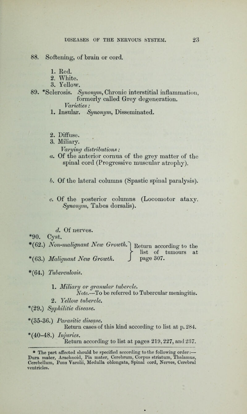 88. Softening, of brain or cord. 1. Red. 2. White. 3. Yellow. 89. ^Sclerosis. Synonym, Chronic interstitial inflammation, formerly called Grey degeneration. Varieties: 1. Insular. Synonym, Disseminated. 2. Diffuse, 3. Miliary. Varying distributions: a. Of the anterior cornua of the grey matter of the spinal cord (Progressive muscular atrophy). b. Of the lateral columns (Spastic spinal paralysis). c. Of the posterior columns (Locomotor ataxy. Synonym, Tabes dorsalis). d. Of nerves. *90. Cyst. *(62.) Nton-malignant New Growth.'I Return according to the r list of tumours at *(63.) Malignant New Growth. J page 307. *(64.) Tuberculosis. 1. Miliary or granular tubercle. Note.—To be referred to Tubercular meningitis. 2. Yellow tubercle. *(29.) Syphilitic disease. *(35-36.) Parasitic disease. Return cases of this kind according to list at p. 284. *(40-48.) Injuries. Return according to list at pages 219,227, and 237. * The part affected should be specified according to the following order:— Dura mater, Arachnoid, Pia mater, Cerebrum, Corpus striatum, Thalamus, Cerebellum, Pons Varolii, Medulla oblongata, Spinal cord, Nerves, Cerebral ventricles.