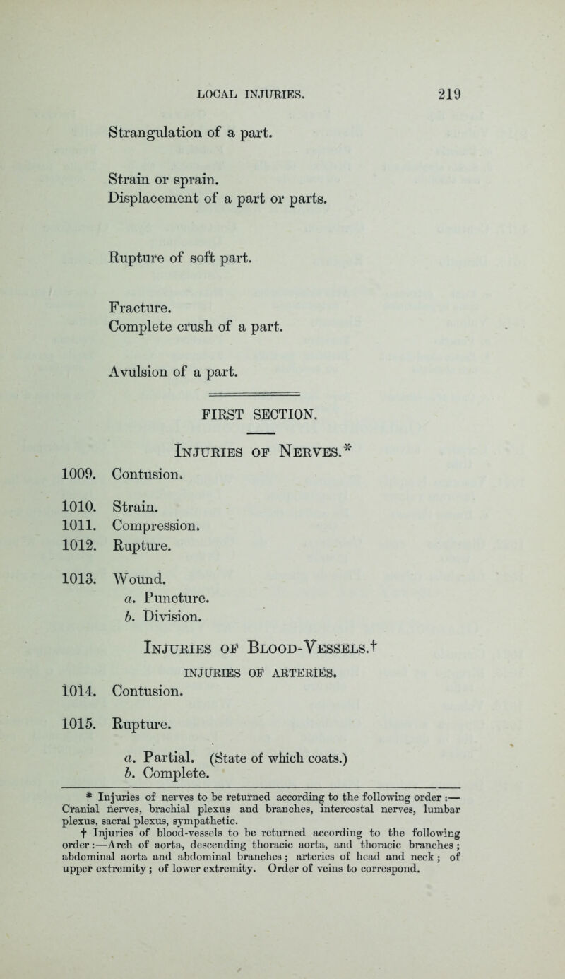 Strangulation of a part. Strain or sprain. Displacement of a part or parts. Rupture of soft part. Fracture. Complete crush of a part. Avulsion of a part. FIRST SECTION. Injuries of Nerves.* 1009. Contusion. 1010. Strain. 1011. Compression* 1012. Rupture. 1013. Wound. a. Puncture. b. Division. Injuries of Blood-VesselsA INJURIES OF ARTERIES. 1014. Contusion. 1015. Rupture. a. Partial. (State of which coats.) b. Complete. * Injuries of nerves to be returned according to tbe following order :— Cranial nerves, brachial plexus and branches, intercostal nerves, lumbar plexus, sacral plexus, sympathetic. f Injuries of blood-vessels to be returned according to the following order:—Arch of aorta, descending thoracic aorta, and thoracic branches; abdominal aorta and abdominal branches; arteries of head and neck; of upper extremity; of lower extremity. Order of veins to correspond.