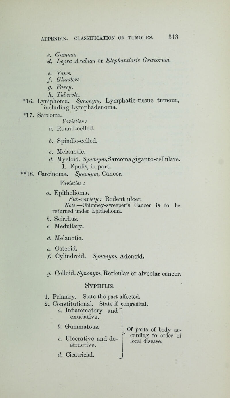 c. Gumma. d. Lepra Arabum or Elephantiasis Graecorum. e. Yaws. f. Glanders. g. Farcy. h. Tubercle. *16. Lymphoma. Synonym, Lymphatic-tissue tumour, including Lymphadenoma. *17. Sarcoma. Varieties: a. Round-celled. b. Spindle-celled. c. Melanotic. d. Myeloid. Synonym,Sarcomagiganto-cellulare. 1. Epulis, in part. **18. Carcinoma. Synonym, Cancer. Varieties : a. Epithelioma. Sub-variety: Rodent ulcer. Note.—Chimney-sweeper’s Cancer is to be returned under Epithelioma. b. Scirrhus. c. Medullary. d. Melanotic. e. Osteoid. f. Cylindroid. Synonym, Adenoid. g. Colloid. Synonym, Reticular or alveolar cancer. Syphilis. 1. Primary. State the part affected. 2.. Constitutional. State if congenital. a. Inflammatory and ~ exudative. b. Gummatous. c. Ulcerative and de- structive. Of parts of body ac- cording to order of local disease. d. Cicatricial.