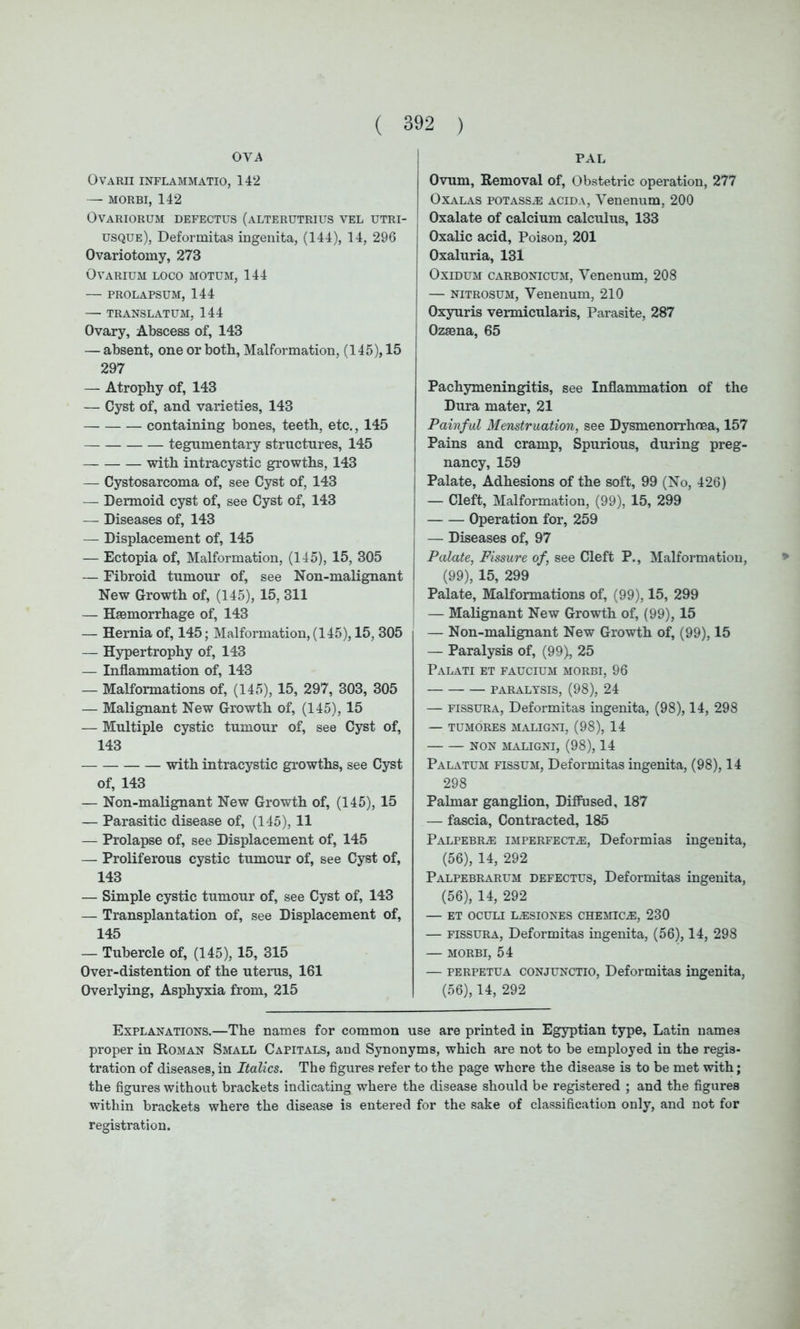 PAL OVA Ovarii inflammatio, 142 — morbi, 142 OVARIORUM DEFECTUS (ALTERUTRIUS VEL UTRI- usque), Deformitas ingenita, (144), 14, 296 Ovariotomy, 273 Ovarium loco motum, 144 — prolapsum, 144 —- TRANSLATUM, 144 Ovary, Abscess of, 143 — absent, one or both, Malformation, (145), 15 297 — Atrophy of, 143 — Cyst of, and varieties, 143 containing bones, teeth, etc., 145 tegumentary structures, 145 with intracystic growths, 143 — Cystosarcoma of, see Cyst of, 143 — Dermoid cyst of, see Cyst of, 143 — Diseases of, 143 — Displacement of, 145 — Ectopia of, Malformation, (145), 15, 305 — Fibroid tumour of, see Non-malignant New Growth of, (145), 15, 311 — Haemorrhage of, 143 — Hernia of, 145; Malformation, (145), 15, 305 — Hypertrophy of, 143 — Inflammation of, 143 — Malformations of, (145), 15, 297, 303, 305 — Malignant New Growth of, (145), 15 — Multiple cystic tumour of, see Cyst of, 143 with intracystic growths, see Cyst of, 143 — Non-malignant New Growth of, (145), 15 — Parasitic disease of, (145), 11 — Prolapse of, see Displacement of, 145 — Proliferous cystic tumour of, see Cyst of, 143 — Simple cystic tumour of, see Cyst of, 143 — Transplantation of, see Displacement of, 145 — Tubercle of, (145), 15, 315 Over-distention of the uterus, 161 Overlying, Asphyxia from, 215 Ovum, Removal of, Obstetric operation, 277 Oxalas potass.® acid a, Venenum, 200 Oxalate of calcium calculus, 133 Oxalic acid, Poison, 201 Oxaluria, 131 Oxidum carbonicum, Venenum, 208 — nitrosum, Venenum, 210 ; Oxyuris vermicularis, Parasite, 287 Ozsena, 65 Pachymeningitis, see Inflammation of the Dura mater, 21 Painful Menstruation, see Dysmenorrhnea, 157 Pains and cramp, Spurious, during preg- nancy, 159 Palate, Adhesions of the soft, 99 (No, 426) — Cleft, Malformation, (99), 15, 299 Operation for, 259 — Diseases of, 97 Palate, Fissure of, see Cleft P., Malformation, (99), 15, 299 Palate, Malformations of, (99), 15, 299 — Malignant New Growth of, (99), 15 — Non-malignant New Growth of, (99), 15 — Paralysis of, (99), 25 Palati et faucium morbi, 96 PARALYSIS, (98), 24 — fissura, Deformitas ingenita, (98), 14, 298 — TUMORES MALIGNI, (98), 14 NON MALIGNI, (98), 14 Palatum fissum, Deformitas ingenita, (98), 14 298 Palmar ganglion, Diffused, 187 — fascia, Contracted, 185 Palpebr® imperfect®, Deformias ingenita, (56), 14, 292 Palpebrarum defectus, Deformitas ingenita, (56), 14, 292 — ET OCULI L®SIONES CHEMIC®, 230 — fissura, Deformitas ingenita, (56), 14, 298 — morbi, 54 — perpetua conjunctio, Deformitas ingenita, (56), 14, 292 Explanations.—The names for common use are printed in Egyptian type, Latin names proper in Roman Small Capitals, and Synonyms, which are not to be employed in the regis- tration of diseases, in Italics. The figures refer to the page where the disease is to be met with; the figures without brackets indicating where the disease should be registered ; and the figures within brackets where the disease is entered for the sake of classification only, and not for