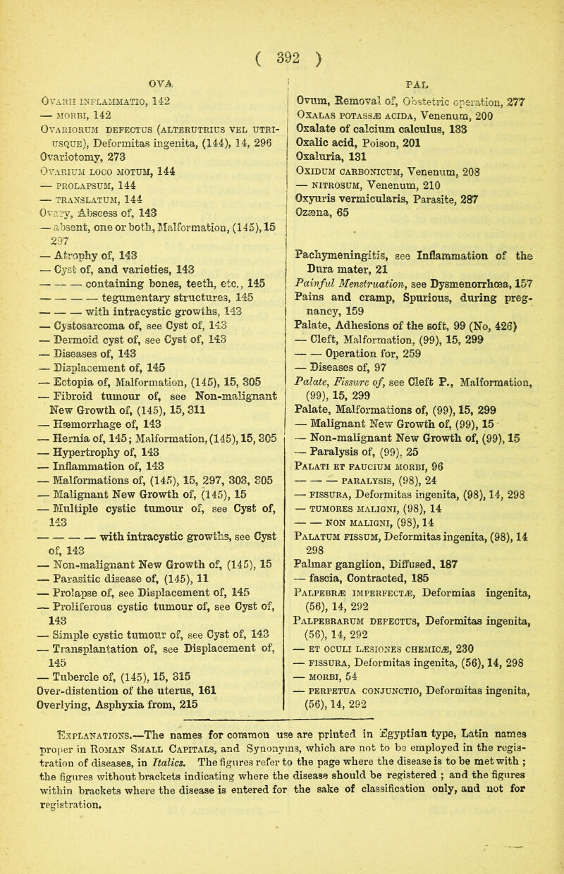 { PAL Ovum, Removal of, Obstetric operation, 277 OYA Ovarii inflammatio, 142 — MORBI, 142 Ova RIORUM defectus (alterutrius vel utri- usque), Deformitas ingenita, (144), 14, 296 Ovariotomy, 273 Ovarium loco motum, 144 — prolapsum, 144 — TRANSLATUM, 144 Ovary, Abscess of, 143 — absent, one or both, Malformation, (145), 15 297 — Atrophy of, 143 — Cyst of, and varieties, 143 containing bones, teeth, etc., 145 tegumentary structures, 145 with intracystic growths, 143 — Cystosarcoma of, see Cyst of, 143 — Dermoid cyst of, see Cyst of, 143 — Diseases of, 143 — Displacement of, 145 — Ectopia of, Malformation, (145), 15, 305 — Fibroid tumour of, see Non-malignant New Growth of, (145), 15, 311 — Haemorrhage of, 143 — Hernia of, 145; Malformation, (145), 15, 305 — Hypertrophy of, 143 — Inflammation of, 143 — Malformations of, (145), 15, 297, 303, 305 — Malignant New Growth of, (145), 15 — Multiple cystic tumour of, see Cyst of, 143 with intracystic growths, see Cyst of, 143 — Non-malignant New Growth of, (145), 15 — Parasitic disease of, (145), 11 — Prolapse of, see Displacement of, 145 — Proliferous cystic tumour of, see Cyst of, 143 — Simple cystic tumour of, see Cyst of, 143 — Transplantation of, see Displacement of, 145 — Tubercle of, (145), 15, 315 Over-distention of the uterus, 161 Overlying, Asphyxia from, 215 Oxalas potass.® ACIDA, Venenum, 200 Oxalate of calcium calculus, 133 Oxalic acid, Poison, 201 Oxaluria, 131 Oxidum carbonicum, Venenum, 208 — nitrosum, Venenum, 210 I Oxyuris vermicularis. Parasite, 287 ! Ozesna, 65 Pachymeningitis, see Inflammation of the Dura mater, 21 Painful Menstruation, see Dysmenorrhcea, 157 Pains and cramp, Spurious, during preg- nancy, 159 Palate, Adhesions of the soft, 99 (No, 426) — Cleft, Malformation, (99), 15, 299 Operation for, 259 — Diseases of, 97 Palate, Fissure of, see Cleft P., Malformation, (99), 15, 299 Palate, Malformations of, (99), 15, 299 — Malignant New Growth of, (99), 15 — Non-malignant New Growth of, (99), 15 — Paralysis of, (99), 25 Palati et faucium morbi, 96 paralysis, (98), 24 — fissura, Deformitas ingenita, (98), 14, 298 — tumores maligni, (98), 14 non maligni, (98), 14 Palatum fissum, Deformitas ingenita, (98), 14 298 Palmar ganglion. Diffused, 187 — fascia, Contracted, 185 Palpebr® imperfect®, Deformias ingenita, (56), 14, 292 Palpebrarum defectus, Deformitas ingenita, (56), 14, 292 — ET OCULI L®SIONES CHEMIC®, 230 — fissura, Deformitas ingenita, (56), 14, 298 — morbi, 54 — perpetua conjunctio, Deformitas ingenita, (56), 14, 292 Explanations.—The names for commou use are printed in Egyptian type, Latin names proper in Roman Small Capitals, and Synonyms, which are not to be employed in the regis- tration of diseases, in Italics. The figures refer to the page where the disease is to be met with ; the figures without brackets indicating where the disease should be registered ; and the figures within brackets where the disease is entered for the sake of classification only, and not for