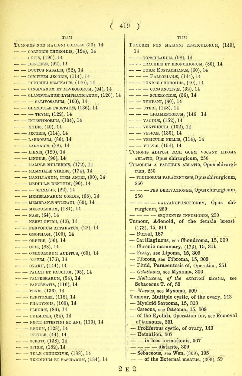 TXJ31 Tumores non maligni corner (88), 14 CORPORIS THYROIDIS, (124), 14 cutis, (196), 14 DENTINA3, (92), 14 DUCTUS NASALIS, (52), 14 DUCTUUM JECORIS, (114), 14 FUNICULI SEMINALIS, (140), 14 GINGIVARUM ET ALVEOLORUM, (94), 14 • GLANDULARUM LYMPHATICARUM, (120), 14 S ALIY OS ARUM, (100), 14 GLANDULE PROSTATAS, (136), 14 ■ THYMI, (122), 14 INTESTINORUM, (104), 14 IRIDIS, (40), 14 JECORIS, (114), 14 LABRORUM, (86), 14 LARYNGIS, (78), 14 LIENIS, (120), 14 LINGUA:, (96), 14 MAMMA3 MULIEBRIS, (172), 14 MAMMILLA] VIRILIS, (174), 14 »■ MAXILLARUM, ITEM ANTRI, (90), 14 MEDULLA] DENTIUM, (90), 14 SPINALIS, (22). 14 MEMBRANARUM CORDIS, (68), 14 MEMBRANA! TYMPANI, (60), 14 ■ MUSCULORUM, (184), 14 nasi, (64), 14 ■ NERVI OPTICI, (42), 14 ■ NERVORUM APPARATUS, (22), 14 (ESOPHAGI, (100), 14 ORBIT A3, (56), 14 oris, (88), 14 OSSICULORUM AUDITUS, (60), 14 033IUM, (176), 14 oVxYRn, (144), 14 PAL ATI ET FAUCIUM, (98), 14 PALPEBRARUM, (54), 14 PANCREATIS, (116), 14 PENIS, (136), 14 — — PERITONAII, (118), 14 PIIARYNGIS, (100), 14 TLEURA], (86), 14 PULMONIS, (84), 14 RECTI INTESTINI ET ANI, (110), 14 RENUM, (128), 14 RETINA!, (44), 14 scroti, (138), 14 - spina:, (182), 14 TELA] CONNEXIVA], (188), 14 TENDINUM ET FASCIARUM, (184), 14 TUM Tumores non maligni testiculorum, (140), 14 tonsillarum, (98), 14 — — TRACHEA] ET BRONCHIORUM, (80), 14 tuba: Eustachiana:, (60), 14 Fallopiana:, (144), 14 tunica: choroidis, (40), 14 conjunctiva:, (32), 14 sclerotica:, (36), 14 TYMPANI, (60), 14 UTERI, (148), 14 LIGAMENTORUM, (146 14 vagina:, (152), 14 VENTRICULI, (102), 14 I vesica:, (130), 14 vesicula: fellis, (114), 14 vulva:, (154), 14 * Tumoris adiposi nasi quem vocant lipoma ablatio, Opus cliirurgicum, 256 Tumorum a partibus ablatio, Opus cliirurgi- cum, 250 — FLUIDORUM PARACENTESIS,OpUSchirurgicum, 250 per derivationem, Opus cliirurgicum, 250 —. galvanopunctionem, Opus chi- rurgicum, 250 — SEQUENTES INFUSIONES, 250 Tumour, Adenoid, of the female breast (173), 15, 311 — Bursal, 187 — Cartilaginous, see Chondroma, 15, 309 — Chronic mammary, (173), 15, 311 — Fatty, see Lipoma, 15, 309 — Fibrous, see Fibroma, 15, 309 — Fluid, Paracentesis of, Operation, 251 *— Gelatinous, see Myxoma, 309 — Molluscous, of the external meatus, see Sebaceous T. of, 59 — Mucous, see Myxoma, 309 Tumour, Multiple cystic, of the ovary, 113 — Myeloid Sarcoma, 15, 313 — Osseous, see Osteoma, 15, 309 — of the Eyelids, Operation tor, see Kemoval of tumours, 251 — Proliferous cystic, of ovary, 113 — Retention, 307 — in loco formationis, 307 r distante, 309 — Sebaceous, see Wen, (309), 195 I of the External meatus, (309), 59 2 e 2