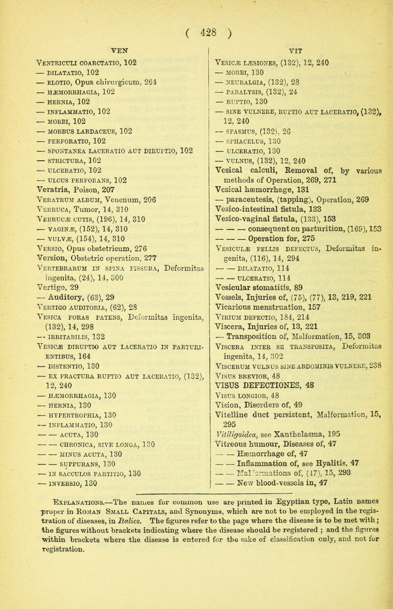 VEN Ventriculi coarctatio, 102 — DILATATIO, 102 — elotio, Opus chirargicum, 264 — HiEMORRHAGIA, 102 — HERNIA, 102 — INFLAMMATIO, 102 — MORBI, 102 — MORBUS LARDACEUS, 102 — PERFORATIO, 102 — SPONTANEA LACERATIO AUT DIRUPTIO, 102 — STR1CTURA, 102 — ULCER ATIO, 102 — ULCUS PERFORANS, 102 Veratria, Poison, 207 Veratrum album, Venenum, 206 Verruca, Tumor, 14, 310 Verruca cutis, (196), 14, 310 — VAGINiE, (152), 14, 310 — vulv.®, (154), 14, 310 Versio, Opus obstetricum, 276 Version, Obstetric operation, 277 Vertebrarum in spina fissura, Deformitas ingenita, (24), 14, 300 Vertigo, 29 — Auditory, (63), 29 Vertigo auditoria, (62), 28 Vesica foras patens, Deformitas ingenita, (132), 14, 298 — irritabilis, 132 Vesica diruptio aut laceratio in parturi- entibus, 164 — distentio, 130 — ex fractura ruptio aut laceratio, (132), 12, 240 — HiEMORRHAGIA, 130 — HERNIA, 130 — HYPERTROPHIA, 130 — INFLAMMATIO, 130 ACUTA, 130 CHRONICA, SIVE LONGA, 130 MINUS ACUTA, 130 SUPPURANS, 130 — IN SACCULOS PARTITIO, 130 — IN VERSIO, 130 VIT Veskle lesiones, (132), 12, 240 — MORBI, 130 — NEURALGIA, (132), 28 — PARALYSIS, (132), 24 — RUPTIO, 130 — SINE VULNERE, RUPTIO AUT LACERATIO, (132), 12, 240 — spasmus, (132), 26 — SPHACELUS, 130 — ULCERATIO, 130 — VULNUS, (132), 12, 240 Vesical calculi, Kemoval of, by various methods of Operation, 269, 271 Vesical haemorrhage, 131 — paracentesis, (tapping), Operation, 269 Vesico-intestinal fistula, 133 Vesico-vaginal fistula, (133), 153 consequent on parturition, (169), 153 Operation for, 275 Vesicule fellis defectus, Deformitas in- genita, (116), 14, 294 DILATATIO, 114 — ULCERATIO, 114 Vesicular stomatitis, 89 Vessels, Injuries of, (75), (77), 13, 219, 221 Vicarious menstruation, 157 Virium defectio, 184, 214 Viscera, Injuries of, 13, 221 — Transposition of, Malformation, 15, S03 Viscera inter se transposita, Deformitas ingenita, 14, 302 VlSCERUM VULNUS SINE ABDOMINIS VULNERE, 238 VlSUS BREVTOR, 48 VISUS DEFECTIQNES, 48 VlSUS LONGIOR, 48 Vision, Disorders of, 49 Vitelline duct persistent, Malformation, 15, 295 Vitiligoidea, see Xanthelasma, 195 Vitreous humour, Diseases of, 47 Haemorrhage of, 47 Inflammation of, see Hyalitis, 47 Malformations of, (47), 15, 293 New blood-vessels in, 47 Explanations.—The names for common use are printed in Egyptian type, Latin names proper in Roman Small Capitals, and Synonyms, which are not to be employed in the regis- tration of diseases, in Italics. The figures refer to the page where the disease is to be met with; the figures without brackets indicating where the disease should be registered ; and the figures within brackets where the disease is entered for the sake of classification only, and not for