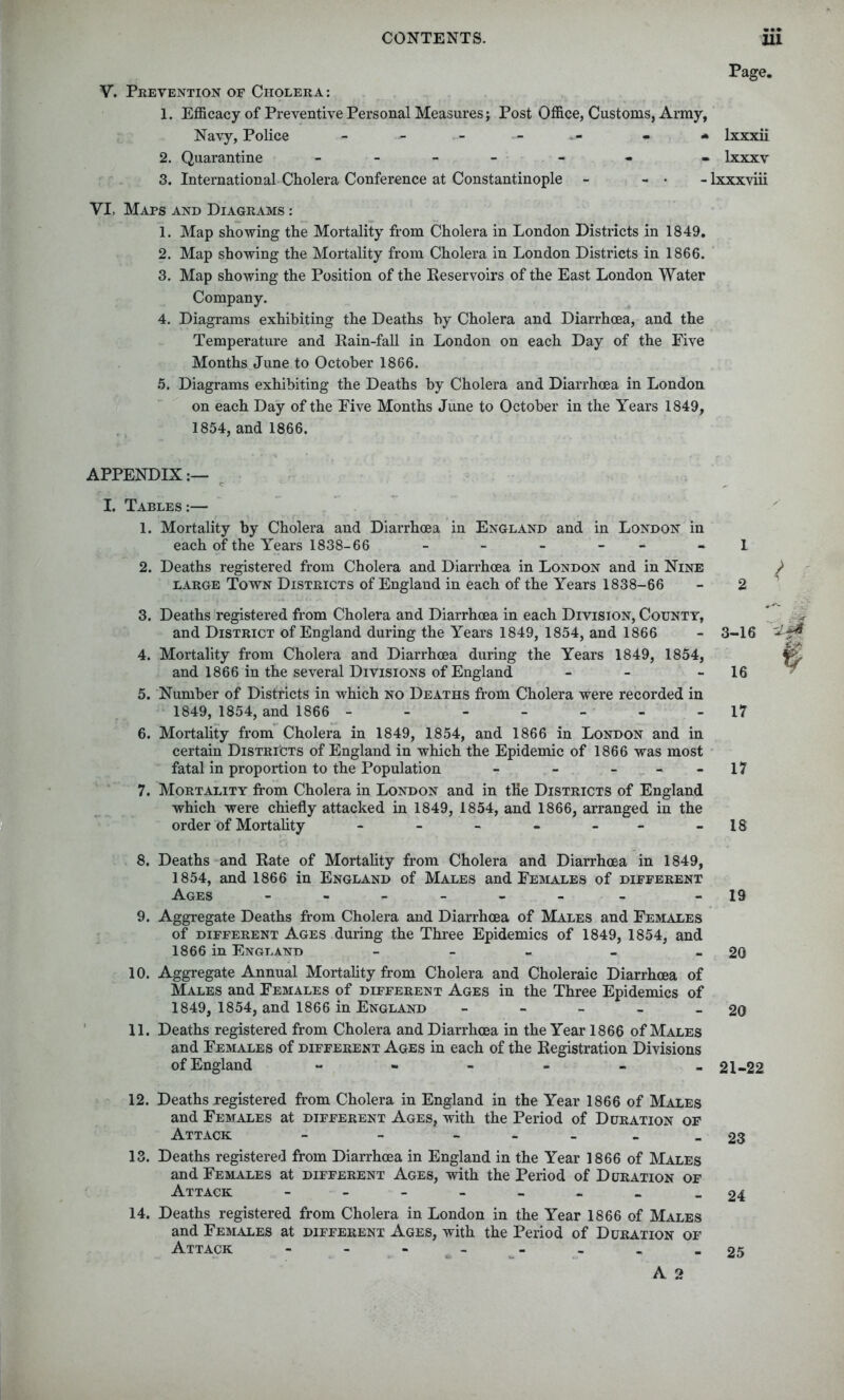 Page. V. Pkevention of Cholera: 1. Efficacy of Preventive Personal Measures; Post Office, Customs, Array, Navy, Police - - - - - - - Ixxxii 2. Quarantine . Ixxxv 3. International Cholera Conference at Constantinople - - . _ Ixxxviii VI, Maps and Diagrams : 1. Map showing the Mortality from Cholera in London Districts in 1849. 2. Map showing the Mortality from Cholera in London Districts in 1866. 3. Map showing the Position of the Reservoirs of the East London Water Company. 4. Diagrams exhibiting the Deaths by Cholera and Diarrhoea, and the Temperature and Rain-fall in London on each Day of the Five Months June to October 1866. .5. Diagrams exhibiting the Deaths by Cholera and Diarrhoea in London on each Day of the Five Months June to October in the Years 1849, 1854, and 1866. APPENDIX:— ^ I. Tables :— 1. Mortality by Cholera and Diarrhoea in England and in London in each of the Years 1838-66 - - - - - 1 2. Deaths registered from Cholera and Diarrhoea in London and in Nine large Town Districts of England in each of the Years 1838-66 - 2 3. Deaths registered from Cholera and Diarrhoea in each Division, County, and District of England during the Years 1849, 1854, and 1866 - 3-16 ■ 4. Mortality from Cholera and Diarrhoea during the Years 1849, 1854, and 1866 in the several Divisions of England - - - 16 5. Number of Districts in which no Deaths from Cholera were recorded in 1849, 1854, and 1866 - - - - - - - 17 6. Mortahty from Cholera in 1849, 1854, and 1866 in London and in certain Districts of England in which the Epidemic of 1866 was most fatal in proportion to the Population - - - - - 17 7. Mortality from Cholera in London and in the Districts of England which were chiefly attacked in 1849, 1854, and 1866, arranged in the order of Mortahty - - - - - - -18 8. Deaths and Rate of Mortahty from Cholera and Diarrhoea in 1849, 1854, and 1866 in England of Males and Females of different Ages - > -19 9. Aggregate Deaths from Cholera and Diarrhoea of Males and Females of different Ages during the Three Epidemics of 1849, 1854, and 1866 in England - - - - - 20 10. Aggregate Annual Mortahty from Cholera and Choleraic Diarrhoea of Males and Females of different Ages in the Three Epidemics of 1849, 1854, and 1866 in England - - - - - 20 ' 11. Deaths registered from Cholera and Diarrhoea in the Year 1866 of Males and Females of different Ages in each of the Registration Divisions of England ------ 21-22 12. Deaths registered from Cholera in England in the Year 1866 of Males and Females at different Ages, with the Period of Duration of Attack - - 23 13. Deaths registered from Diarrhoea in England in the Year 1866 of Males and Females at different Ages, with the Period of Deration of Attack _ 24 14. Deaths registered from Cholera in London in the Year 1866 of Males and Females at different Ages, with the Period of Duration of Attack - - - - A 2 25