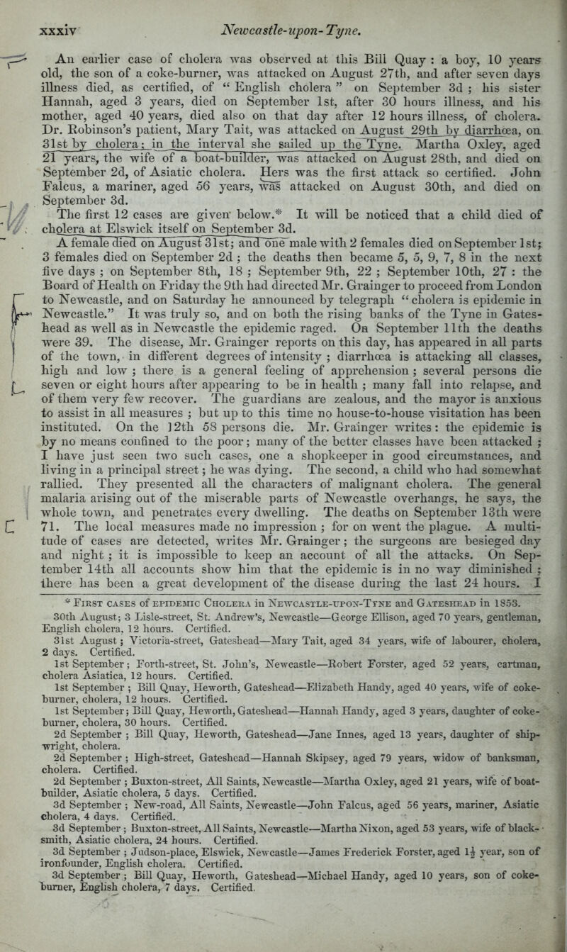 An earlier case of cholera was observed at this Bill Quay : a boy, 10 years old, the son of a coke-burner, was attacked on August 27th, and after seven days illness died, as certified, of English cholera ” on September 3d ; his sister Hannah, aged 3 years, died on September 1st, after 30 hours illness, and his mother, aged 40 years, died also on that day after 12 hours illness, of cholera. Hr. Eobinson’s patient, Mary Tait, was attacked on August 29th bv diarrhoea, on 31st by cholera; in the interval she sailed up the Tyne. Martha Oxley, aged 21 years, the wife of a boat-builder, was attacked on August 28th, and died on September 2d, of Asiatic cholera. Hers was the first attack so certified. John Falcus, a mariner, aged 56 years, was attacked on August 30th, and died on September 3d. The first 12 cases are given’ below.^ It -svill be noticed that a child died of cholera at Elswick itself on September 3d. A female died on August 31st; ancTbhe'male with 2 females died on September! st; 3 females died on September 2d ; the deaths then became 5, 5, 9, 7, 8 in the next five days ; on September 8th, 18 ; September 9th, 22 ; September 10th, 27 : the Board of Health on Friday the 9th had directed Mr. Grainger to proceed from London to Newcastle, and on Saturday he announced by telegraph “cholera is epidemic in Newcastle.” It was truly so, and on both the rising banks of the Tyne in Gates- head as well as in Newcastle the epidemic raged. On September 11th the deaths were 39. The disease, Mr. Grainger reports on this day, has appeared in all parts of the town, in different degrees of intensity ; diarrhoea is attacking all classes, high and low ; there is a general feeling of apprehension ; several persons die seven or eight hours after appearing to be in health ; many fall into relapse, and of them very few recover. The guardians are zealous, and the mayor is anxious to assist in all measures ; but up to this time no house-to-house visitation has been instituted. On the 12th 58 persons die. Mr. Grainger writes: the epidemic is by no means confined to the poor; many of the better classes have been attacked ; 1 have just seen two such cases, one a shopkeeper in good circumstances, and living in a principal street; he was dying. The second, a child who had somewhat rallied. They presented all the characters of malignant cholera. The general malaria arising out of the miserable parts of Newcastle overhangs, he says, the whole town, and penetrates every dwelling. The deaths on September 13th were 71. The local measures made no impression ; for on went the plague. A multi- tude of cases are detected, writes Mr. Grainger; the surgeons are besieged day and night ; it is impossible to keep an account of all the attacks. On Sep- tember 14th all accounts show him that the epidemic is in no way diminished ; there has been a great development of the disease during the last 24 hours. I * First cases of epidemic Cholera in Newcastle-upox-Ttne and Gateshead in 1853. 30th August; 3 Lisle-street, St. Andrew’s, Newcastle—George Ellison, aged 70 years, gentleman, English cholera, 12 hours. Certified. 31st August; Victoria-street, Gateshead—Mary Tait, aged 34 years, wife of labourer, cholera, 2 days. Certified. 1st September; Forth-street, St. John’s, Newcastle—Robert Forster, aged 52 years, cartman, cholera Asiatica, 12 hours. Certified. 1st September ; Bill Quay, Heworth, Gateshead—Elizabeth Handy, aged 40 years, wife of coke- burner, cholera, 12 hours. Certified. 1st September; Bill Quay, Heworth, Gateshead—Hannah Handy, aged 3 years, daughter of coke- burner, cholera, 30 hours. Certified. 2d September ; Bill Quay, Heworth, Gateshead—Jane Innes, aged 13 year.':, daughter of ship- wright, cholera. 2d September ; High-street, Gateshead—Hannah Skipsey, aged 79 years, widow of banksman, cholera. Certified. 2d September ; Buxton-street, All Saints, Newcastle—Martha Oxley, aged 21 years, wife of boat- builder, Asiatic cholera, 5 days. Certified. 3d September ; New-road, All Saints, Newcastle—John Falcus, aged 56 years, mariner, Asiatic cholera, 4 days. Certified. 3d September; Buxton-street, All Saints, Newcastle—Martha Nixon, aged 53 years, wife of black-- smith, Asiatic cholera, 24 hours. Certified. 3d September ; Judson-place, Elswick, Newcastle—James Frederick Forster, aged 1| year, son of ironfounder, English cholera. Certified. 3d September ; Bill Quay, Heworth, Gateshead—Michael Handy, aged 10 years, son of coke- burner, English cholera, 7 days. Certified.