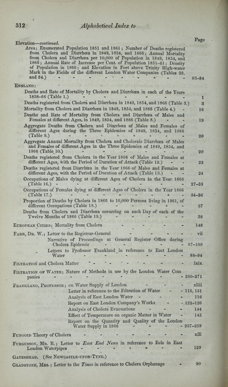 Elevation—continued. ° Area; Enumerated Population 1851 and 1861 ; Number of Deaths registered from Cholera and Diarrhoea in 1849, 1854, and 1866 ; Annual Mortality frorn Cholera and Dian-hcea per 10,000 of Population in 1849, 1854, and 1866 ; Annual Kate of Increase per Cent, of Population 1851-61; Density of Population in 1866 ; and Elevation in Eeet above Trinity High-water Mark in the Eields of the different London Water Companies (Tables 33. and 34.) - - - ----- - . . gg_g4 England : = Deaths and Rate of Mortality by Cholera and Diarrhoea in each of the Years 1838-66 (Table 1.) - - - - - - i Deaths registered from~ Cholera and Diarrhoea in 1849, 1854, and 1866 (Table 3.) 3 Mortality from Cholera and Diarrhoea in 1849, 1854, and 1866 (Table 4.) - 16 Deaths and Rate of Mortality from Cholera and Diarrhoea of Males and Females at different Ages, in 1849, 1854, and 1866 (Table 8.) - - 19 Aggregate Deaths from Cholera and Diarrhoea of Males and Females of different Ages during the Three Epidemics of 1849, 1854, and 1866 (Table 9.)  - - - - - - - - 20 Aggregate Annual Mortality from Cholera and Choleraic Diarrhoea of Males and Females of different Ages in the Three Epidemics of 1849, 1854, and 1866 (Table^lO.) - - - . . _ 20 Deaths registered from Cholera in the Year 1866 of Males and Females at different Ages, with the'Period of Dm’ation of Attack (Table 12.) - - 23 Deaths registered from Diarrhoea in the Year 1866 of Males and Females at different Ages, with the Period of Duration of Attack (Table 13.) - - 24 Occupations of Males dying at different Ages of Cholera in the Year 1866 (Table 16.) - - - - - - - 27-33 Occupations of Females dying at different Ages of Cholera in the Year 1866 (Table 17.) 34_36 Proportion of Deaths by Cholera in 1866 to 10,000 Persons living in 1861, of different Occupations (Table 18.) - - - - - 37 Deaths from Cholera and Diarrhoea occurring on each Day of each of the Twelve Months of 1866 (Table 19.) _ - - _ - 33 EueopeAN Cities; Mortality from Cholera _ - - . 143 Farr, Dr. W. ; Letter to the Registrar-General - - - - • vii Narrative of Proceedings at General Register Office during Cholera Epidemic - - - --87-100 Letters to Professor Frankland^in reference to East London Water - - - - - - 88-94 Filtration and Cholera Matter - - - Ixix Filtration of Water; Nature of Methods in use by the London Water Com panies ----- - - 260-271 Frankland, Professor; on Water Supply of London _ - . xliii Letter in reference to the Filtration of Water - -116,131 Analysis of East London Water - - - 116 Report on East London Company’s Works - - 122-126 Analysis of Cholera Evacuations - - - 144 Effect of Temperature on organic Matter in Water - 145 Report on the Quantity and Quality of the London Water Supply in 1866 - - - - 257-259 Fungoid Theory of Cholera ------- xiii Furgusson, Mr. R. ; Letter to East End News in reference to Eels in East London Waterpipes - - - - “ ' -129 Gateshead. {See Newcastle-upon-Tyne.) Gladstone, Mrs. ; Letter to the Times in reference to Cholera Orphanage - 90