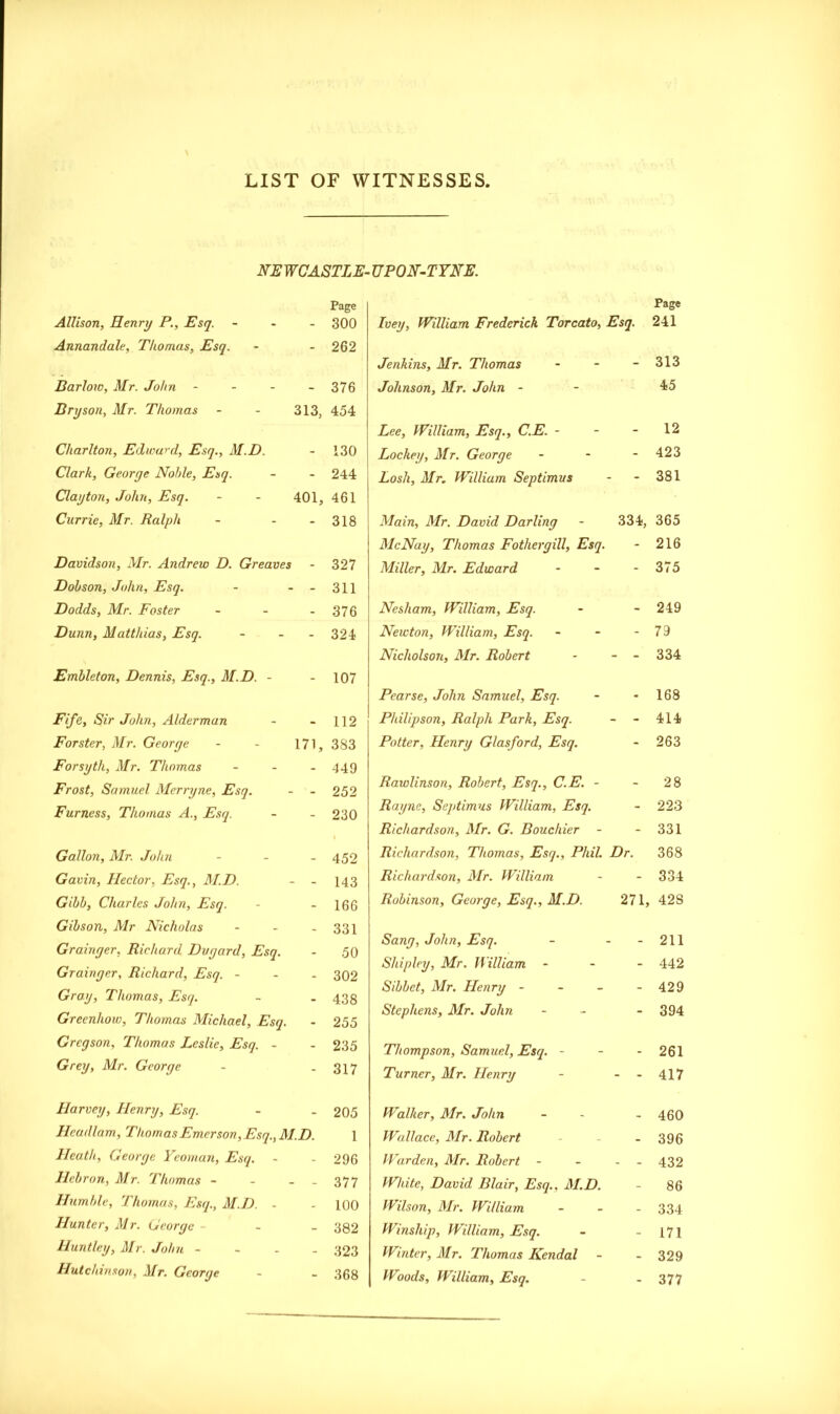 NEWCASTLE- UP0N-T7NE. Page Allison, Henry P., Esq. - - - 300 Annandale, Thomas, Esq. - - 262 Barlow, Mr. John - - - - 376 Bryson, Mr. Thomas - - 313, 454 Charlton, Edward, Esq., M.D. - 130 Clark, George Nohle, Esq. - - 244 Clayton, John, Esq. - - 401, 461 Currie, Mr. Ralph - ~ - 318 Davidson, Mr. Andrew D. Greaves - 327 Dobson, John, Esq. - - - 311 Dodds, Mr. Foster - - - 376 Dunn, Matthias, Esq. - - - 324 Embleton, Dennis, Esq., M.D. - - 107 Fife, Sir John, Alderman - - 112 Forster, Mr. George - - 171, 3S3 Forsyth, Mr. Thomas - . _ 449 Frost, Samuel Merryne, Esq. - - 252 Furness, Thomas A., Esq. - - 230 Gallon, Mr. John - - - 452 Gavin, Hector, Esq., M.D. - - 143 Gibb, Charles John, Esq. - - 166 Gibson, Mr Nicholas - - - 331 Grainger, Richard Dvgard, Esq. - 50 Grainger, Richard, Esq. - - - 302 Gray, Thomas, Esq. ~ . 433 Grecnhow, Thomas Michael, Esq. - 255 Gregson, Thomas J^eslie, Esq. - - 235 Grey, Mr. George - - 317 Harvey, Henry, Esq. - - 205 Heudlam, Thomas Emerson, Esq., M.D. 1 Heath, George Yeoman, Esq. - - 296 Hebron, Mr. Thomas - - - _ 377 Humble, Thomas, Esq., M.D. - - 100 Hunter, Mr. George - - - 382 Huntley, Air. John - - - _ 323 Hutchinson, Air. George - - 368 Page Ivey, William Frederick Torcato, Esq. 241 Jenkins, Mr. Thomas Johnson, Mr. John - 313 45 Lee, William, Esq., C.E. - - 12 Lockey, Mr. George - 423 Losh, Mr. William Septimus - 381 Main, Mr. David Darling 334, 365 McNay, Thomas Fothergill, Esq. - 216 Miller, Mr. Edward - 375 Nesham, William, Esq. - 249 Neicton, William, Esq. - 79 Nicholson, Mr. Robert - - 334 Pearse, John Samuel, Esq. - 168 Philipson, Ralph Park, Esq. - - 414 Potter, Henry Glasford, Esq. - 263 Rawlinson, Robert, Esq., C.E. - - 28 Rayne, Septimus William, Esq. - 223 Richardson, Air. G. Bouchier - - 331 Richardson, Thomas, Esq., Phil. Dr. 368 Richardson, Air. William - 334 Robinson, George, Esq., M.D. 271, 428 Sang, John, Esq. - 211 Shipley, Mr. IVilliam - 442 Sibbet, Air. Henry - - _ - 429 Stephens, Air. John - 394 Thompson, Samuel, Esq. - - 261 Turner, Air. Henry - - 417 Walker, Air. John 460 Wallace, Air. Robert - 396 Warden, Mr. Robert - 432 White, David Blair, Esq., AID. - 86 Wilson, Air. William - 334 Winship, William, Esq. - 171 Winter, Air. Thomas Kendal - 329 Woods, William, Esq. - 377