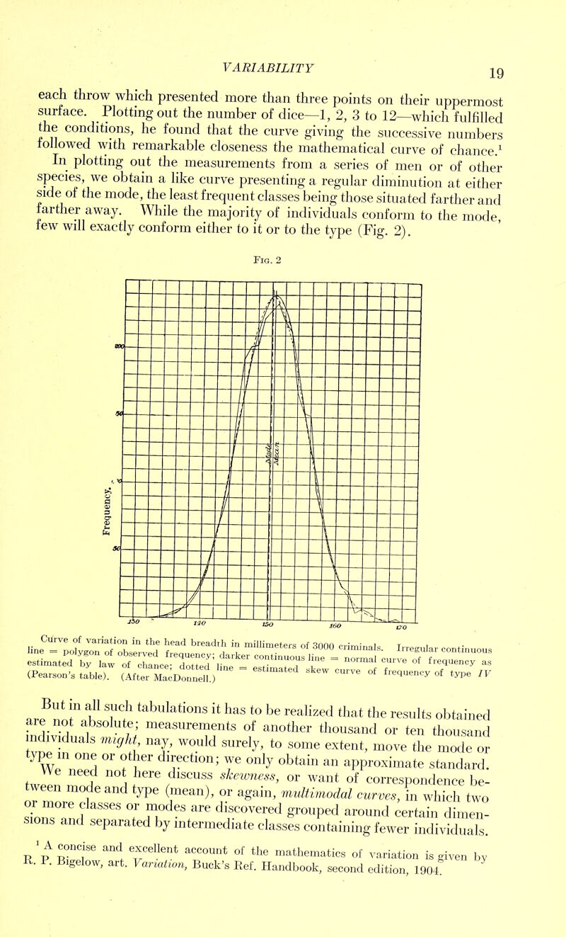 VARIABILITY 19 each throw which presented more than three points on their uppermost surface. Plotting out the number of dice—1, 2, 3 to 12—which fulfilled the conditions, he found that the curve giving the successive numbers followed with remarkable closeness the mathematical curve of chance.1 In plotting out the measurements from a series of men or of other species, we obtain a like curve presenting a regular diminution at either side of the mode, the least frequent classes being those situated farther and farther away. While the majority of individuals conform to the mode, few will exactly conform either to it or to the type (Fig. 2). Pig. 2 (Pearson’s table). (After Mantlet.) = ^ °f of type IV But m all such tabulations it has to be realized that the results obtained are not absolute; measurements of another thousand or ten thousand ndividuals might nay, would surely, to some extent, move the mode or } \wn°nfi °r ? I161’ dTtl0n; T °nly °btain an approximate standard. We need not here discuss skewness, or want of correspondence be- tween mode and type (mean), or again, multimodal curves, in which two or more classes or modes are discovered grouped around certain dimen- sions and separated by intermediate classes containing fewer individuals. ] A concise and excellent account of the mathematics of variation is given by R. P. Bigelow, art. Variation, Buck’s Ref. Handbook, second edition, 1904.