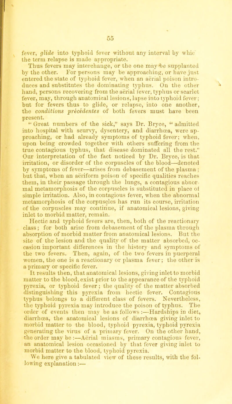 fever, glide into typhoid fever without any interval by whie the term relapse is made appropriate. Thus fevers may interchange, or the one may he supplanted by the other. For persons may be approaching, or have just entered the state of typhoid fever, when an aerial poison intro- duces and substitutes the dominating typhus. On tiie other hand, persons recovering from the aerial lever, typhus or scarlet fever, may, through anatomical lesions, lapse into typhoid fever; but for fevers thus to glide, or relapse, into one another, the conditions precedentes of both fevers must have been present. “ Great numbers of the sick,” says Dr. Bryce, “ admitted into hospital with scurvy, dysentery, and diarrhma, were ap- proaching, or had already symptoms of typhoid fever; when, upon being crowded together with others suffering from the true contagious typhus, that disease dominated all the rest.” Our interpretation of the fact noticed by Dr. Bryce, is that irritation, or disorder of the corpuscles of the blood—denoted by symptoms of fever—arises from debasement of the plasma; but that, when an aeriform poison of specific qualities reaches them, in their passage through the lungs, a contagious abnor- mal metamorphosis of the corpuscles is substituted in place ol simple iiTitation. Also, in contagious fever, when the abnormal metamoi'phosis of the corpuscles has run its course, irritation of the corpuscles may continue, if anatomical lesions, giving inlet to morbid matter, remain. Hectic and typhoid fevers are, then, both of the reactionary class; for both arise from debasement of the plasma through absorption of morbid matter from anatomical lesions. But the site of the lesion and the quality' of the matter absorbed, oc- casion important differences in the history and symptoms of the two fevers. Then, again, of the two fevers in puerperal women, the one is a reactionary or plasma fever; the other is a primary or specific fever. It results then, that anatomical lesions, giving inlet to morbid matter to the blood, exist prior to the appearance of the typhoid pyrexia, or typhoid fever ; the quality of the matter absorbed distinguishing this pyrexia from hectic fever. Contagious typhus belongs to a different class of fevers. Nevertheless, the typhoid pyrexia may introduce the poison of typhus. The order of events then may be as follows :—Hardships in diet, diarrhoea, the anatomical lesions of diarrhoea giving inlet to morbid matter to the blood, typhoid pyrexia, typhoid pyrexia generating the virus of a primary fever. On the other hand, the order may be :—Aerial miasms, primary contagious fever, an anatomical lesion occasioned by that fever giving inlet to morbid matter to the blood, typhoid pyrexia. We here give a tabulated view of these results, with the fol- lowing explanation:—